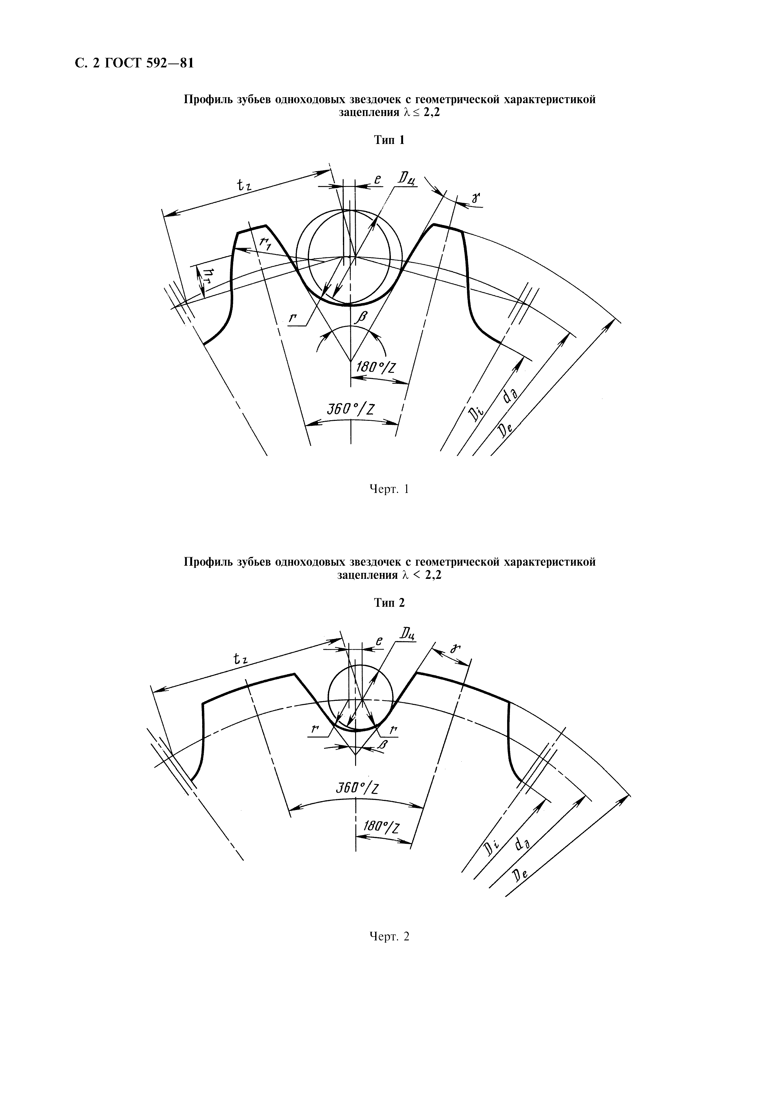 ГОСТ 592-81