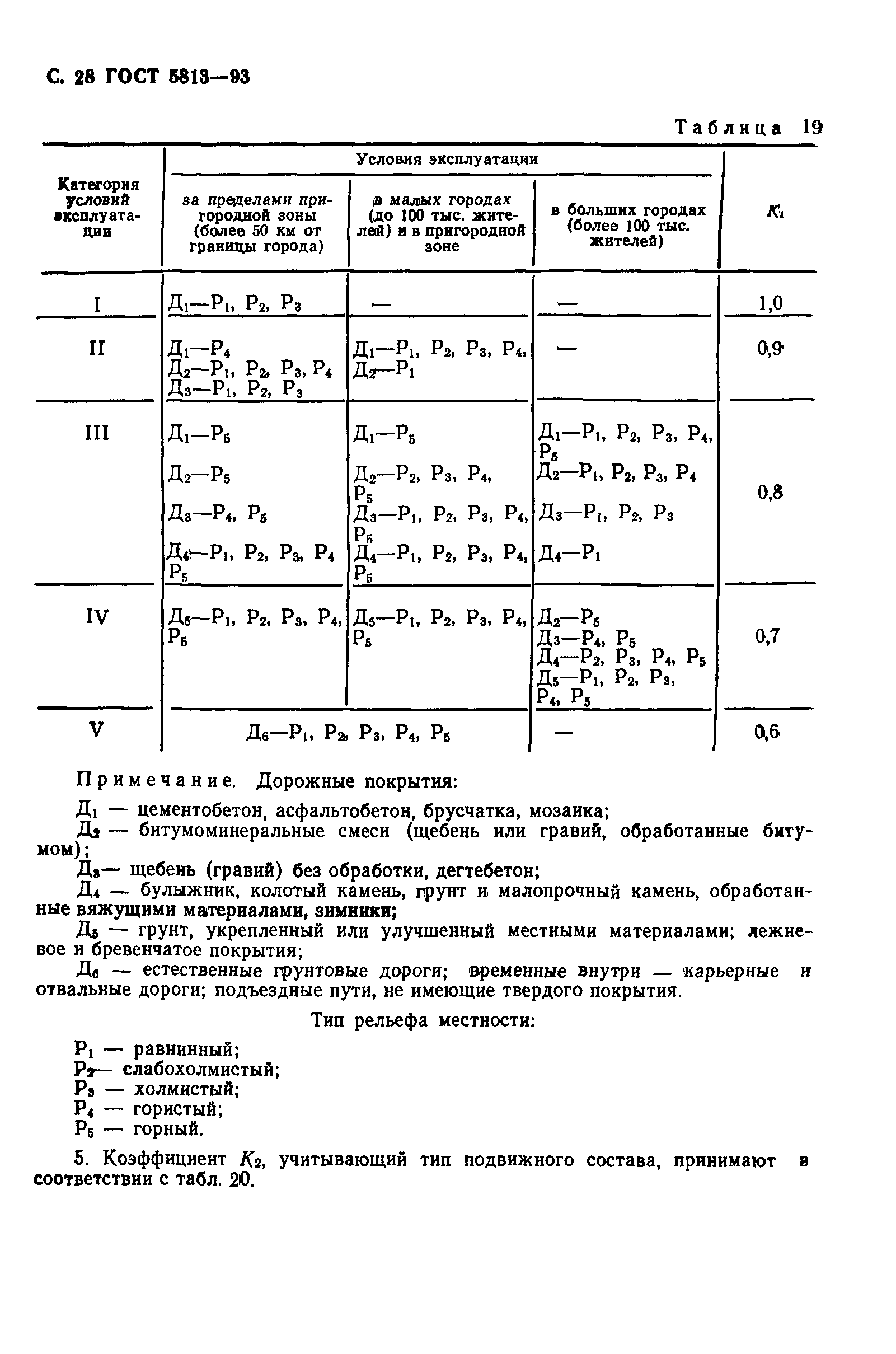 ГОСТ 5813-93