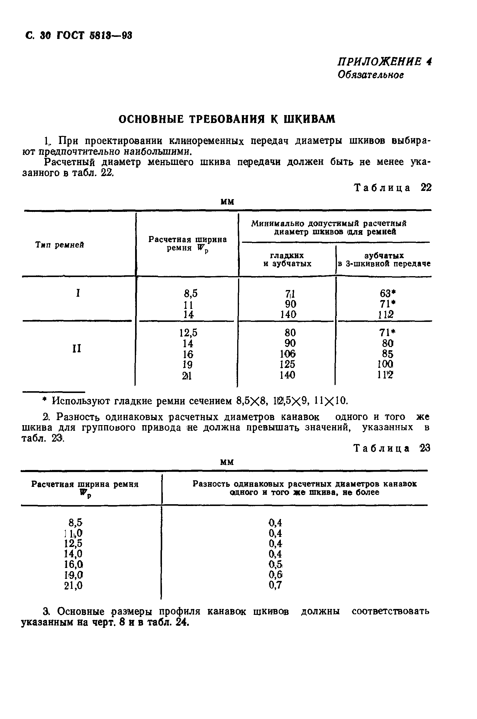 ГОСТ 5813-93