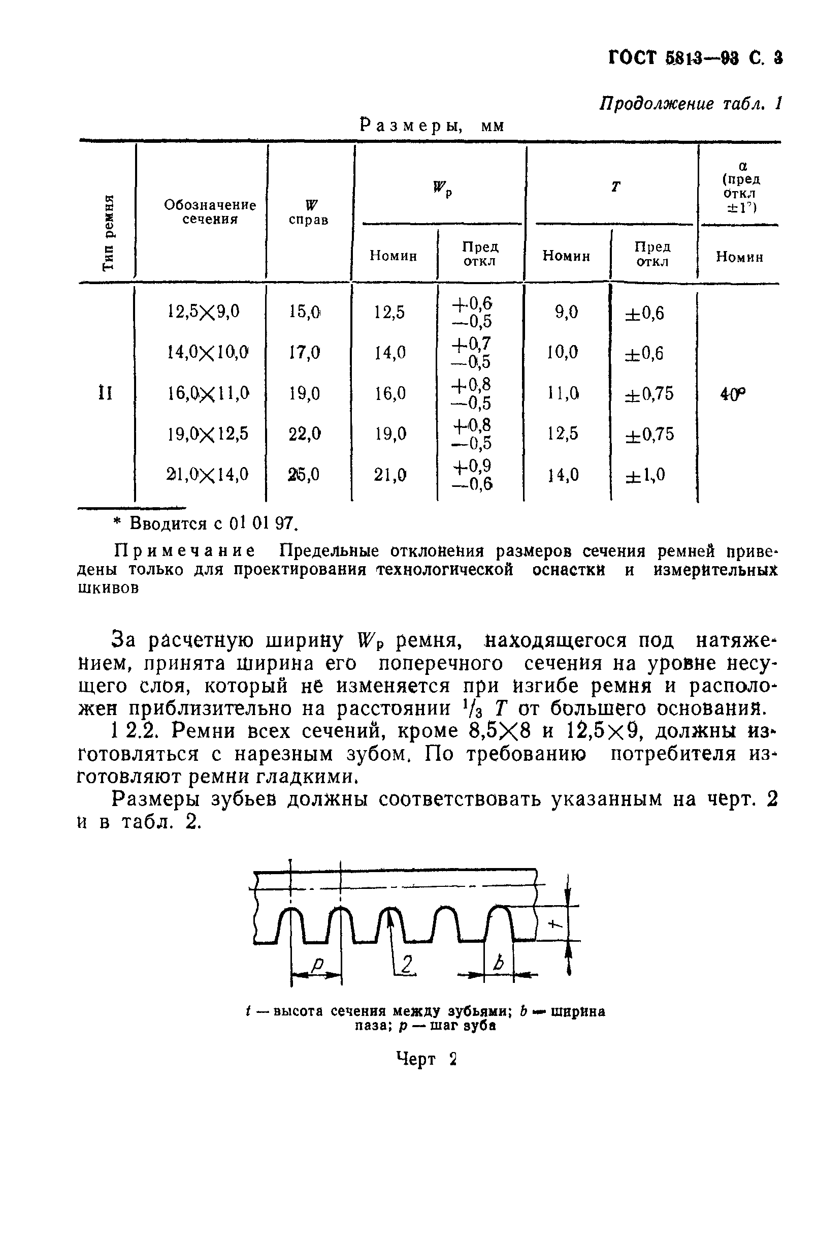 ГОСТ 5813-93