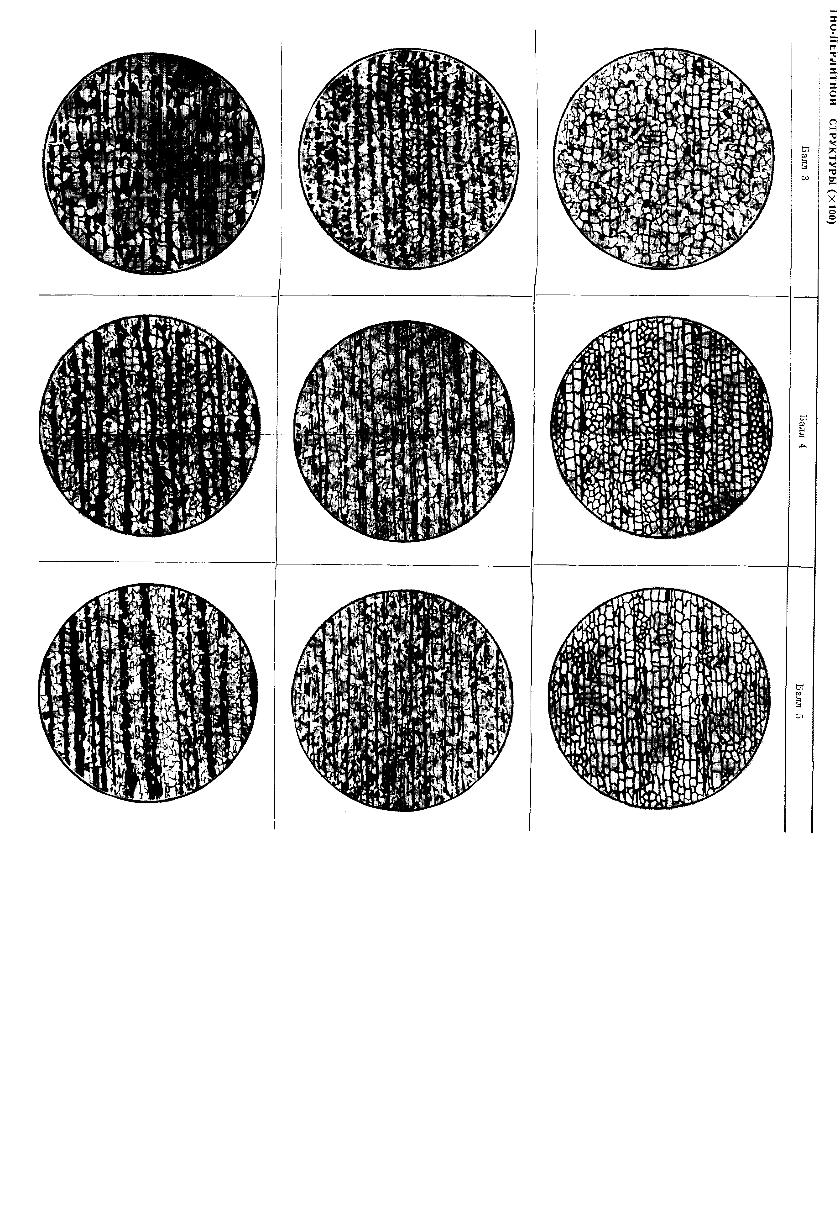 ГОСТ 5640-68