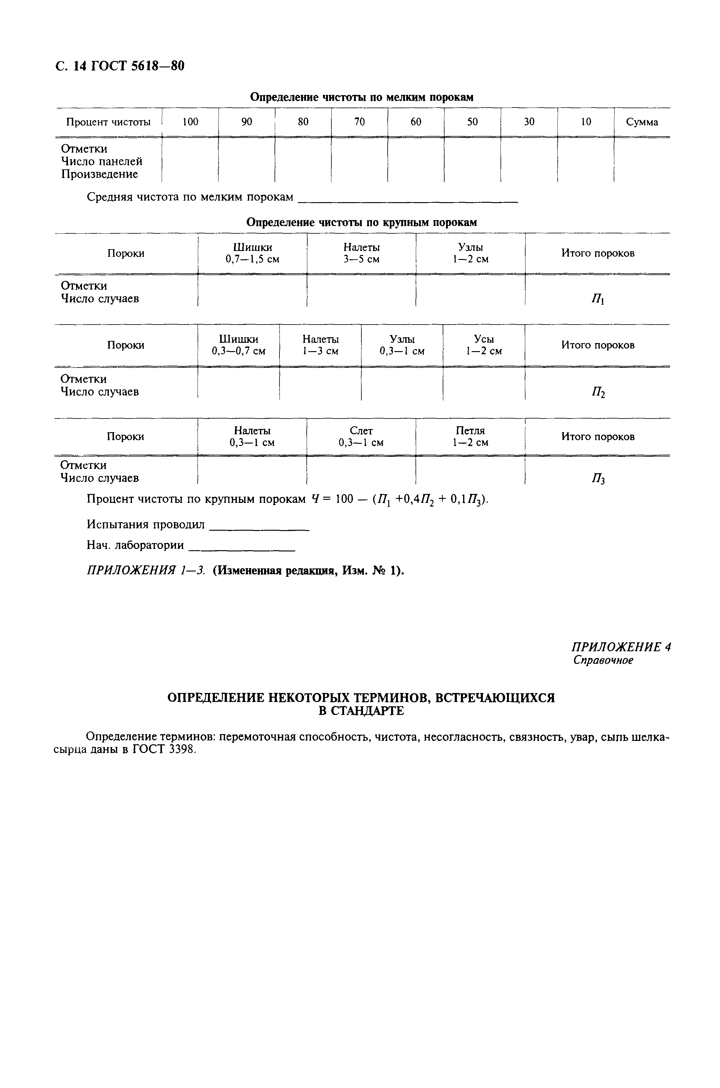 ГОСТ 5618-80