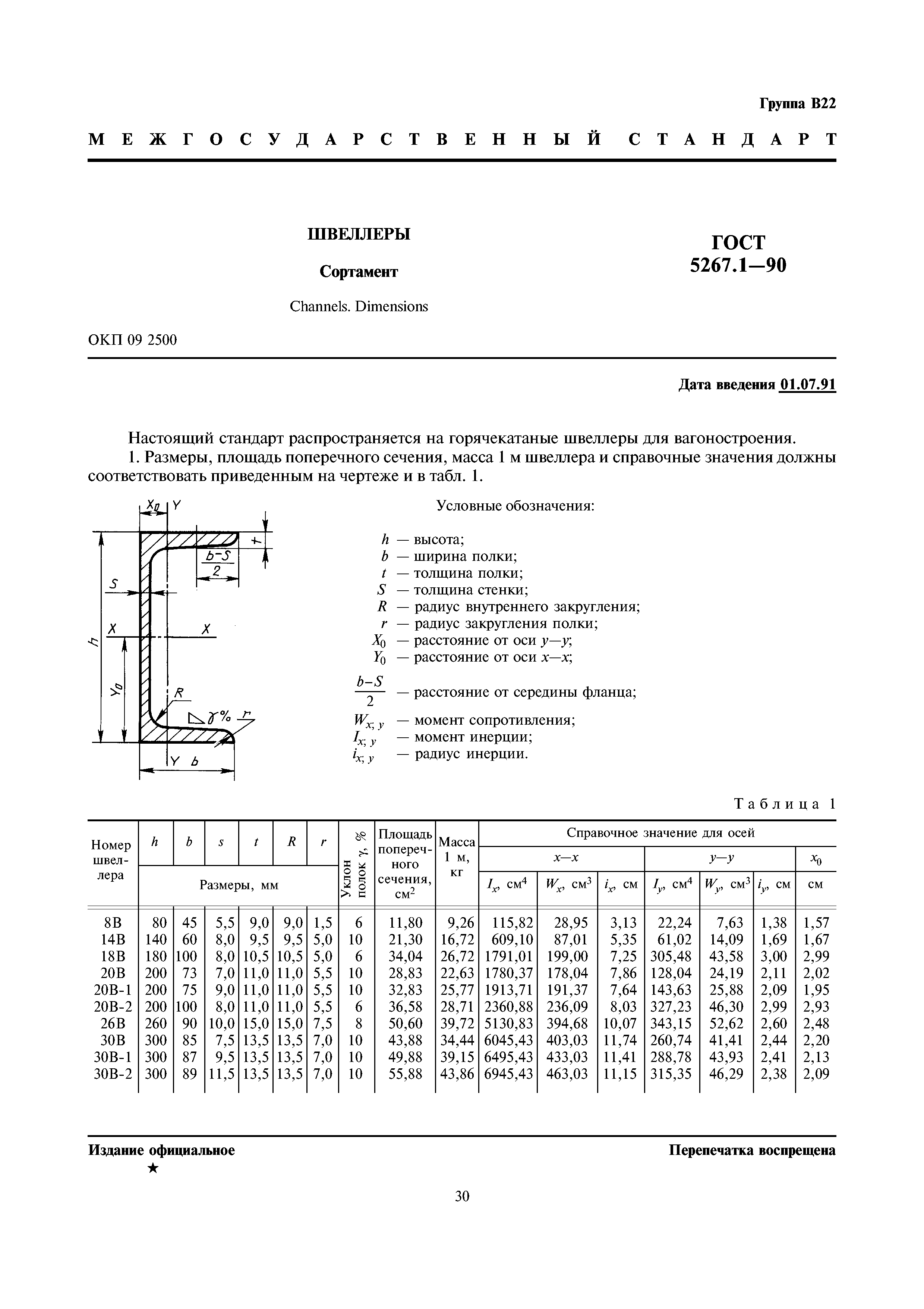 Швеллер 14в ГОСТ 5267.1-90