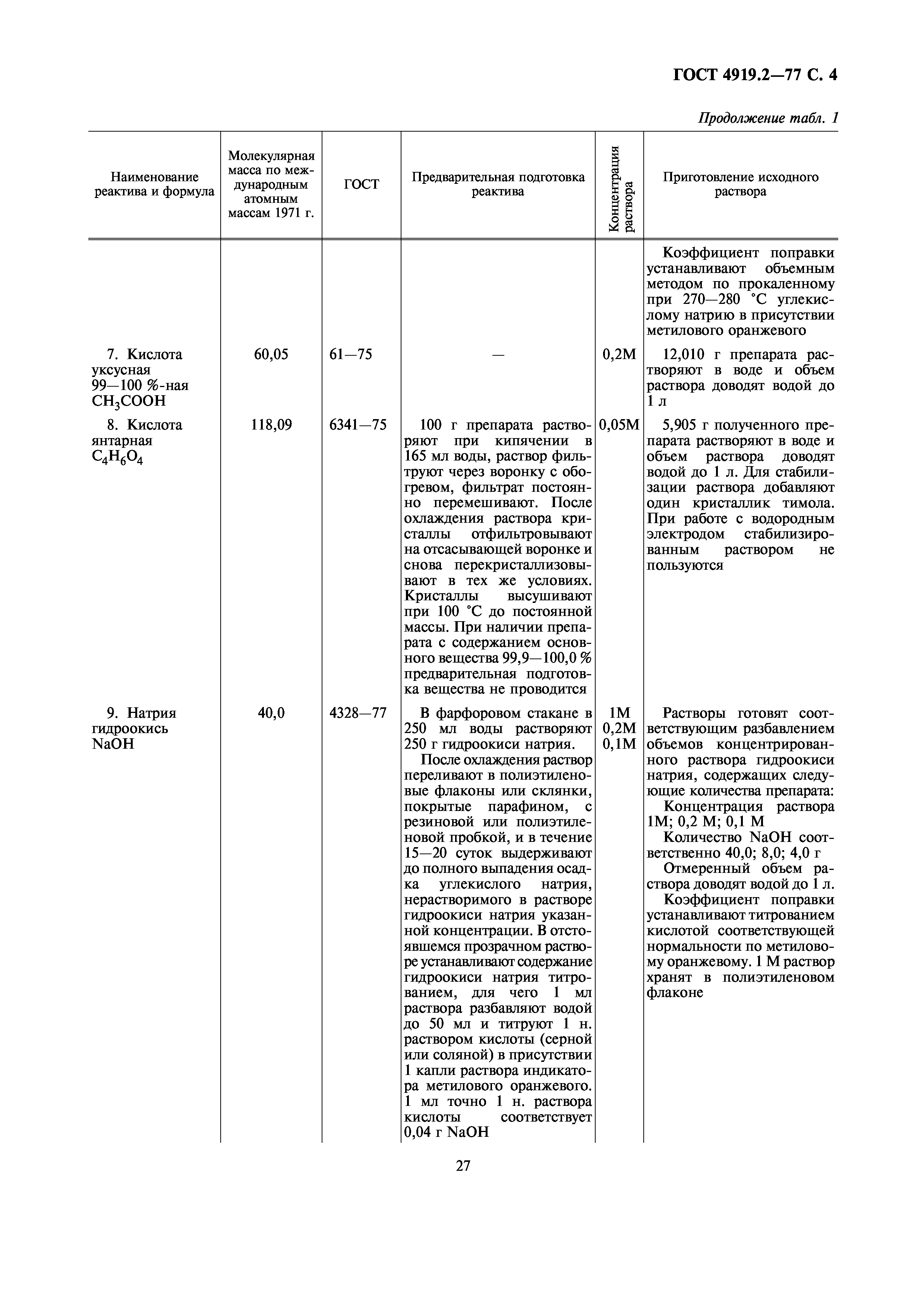 ГОСТ 4919.2-77