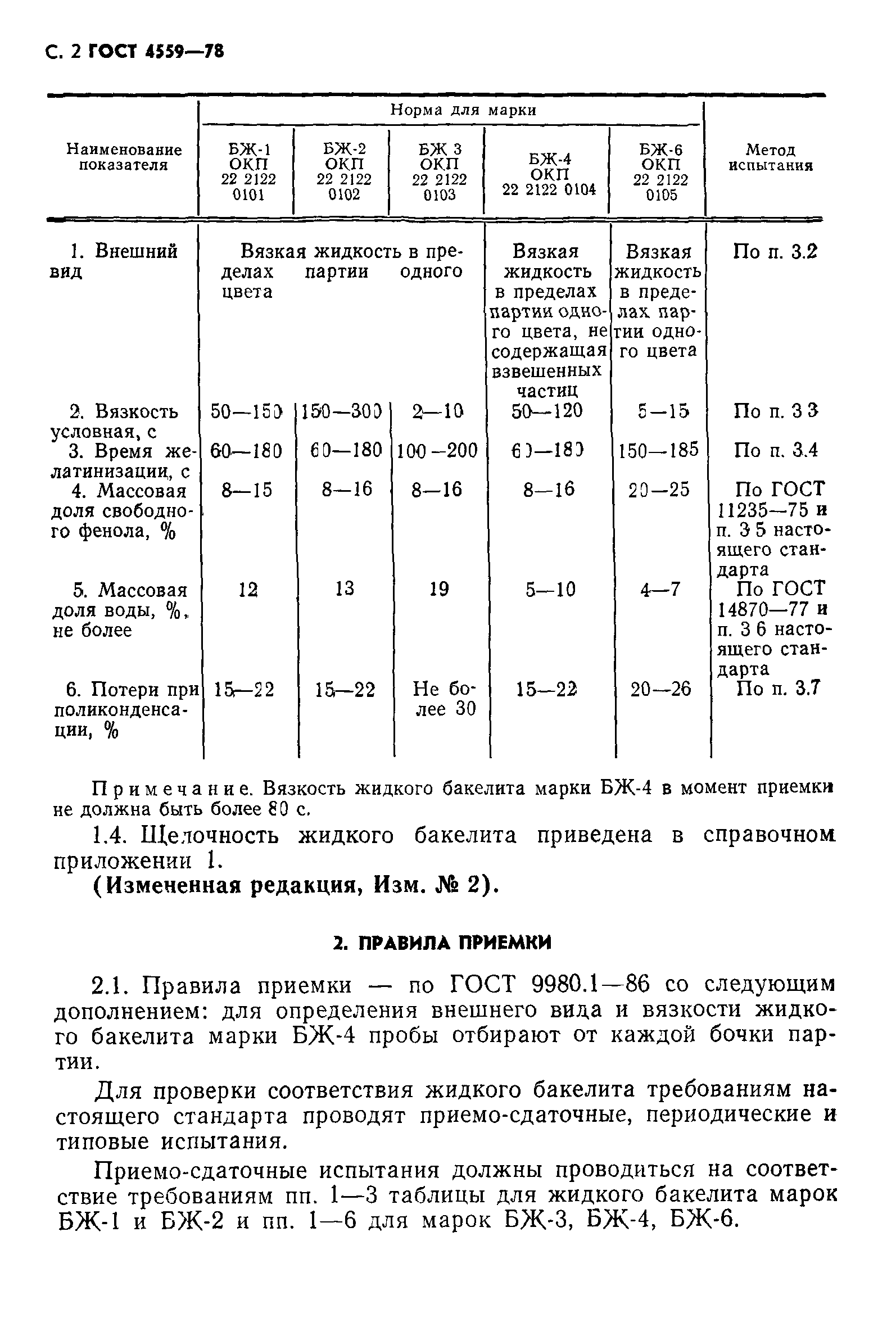 ГОСТ 4559-78