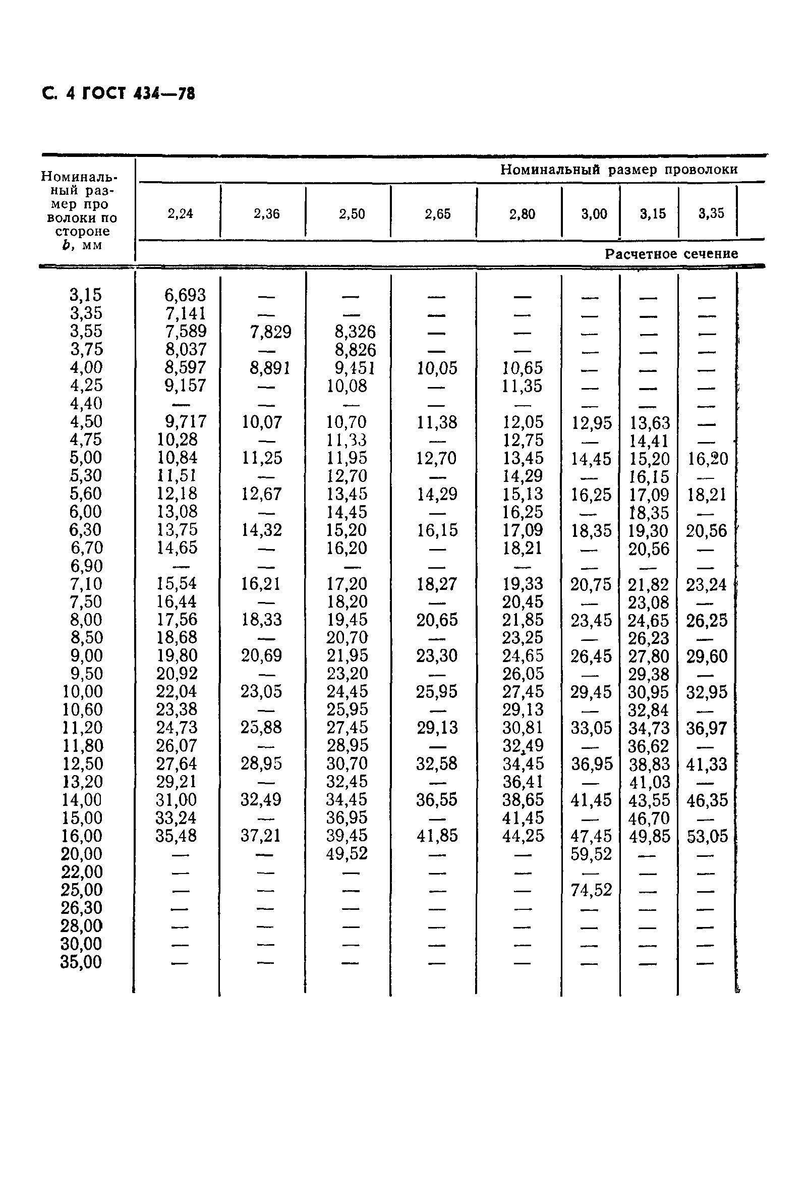 ГОСТ 434-78