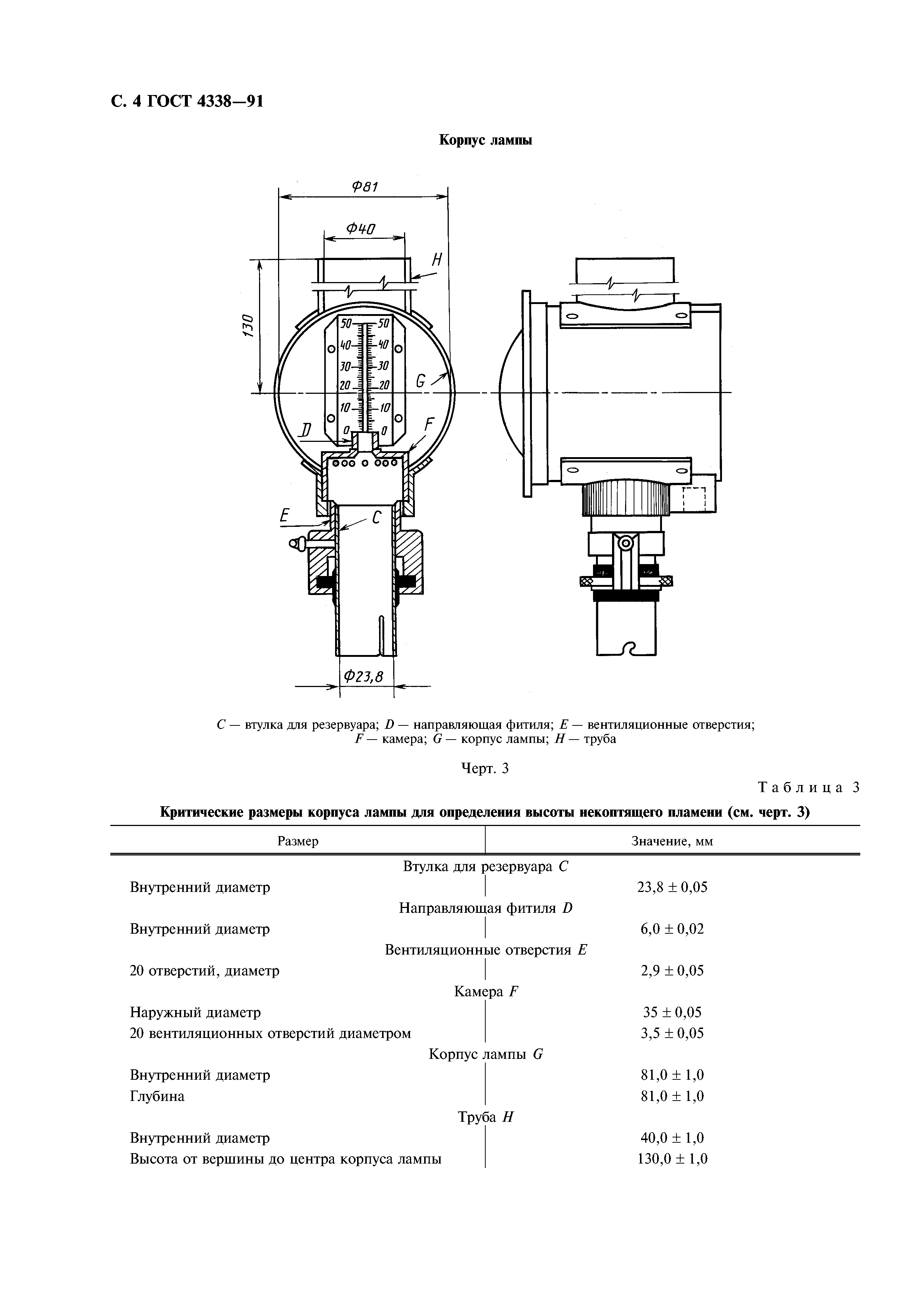 ГОСТ 4338-91