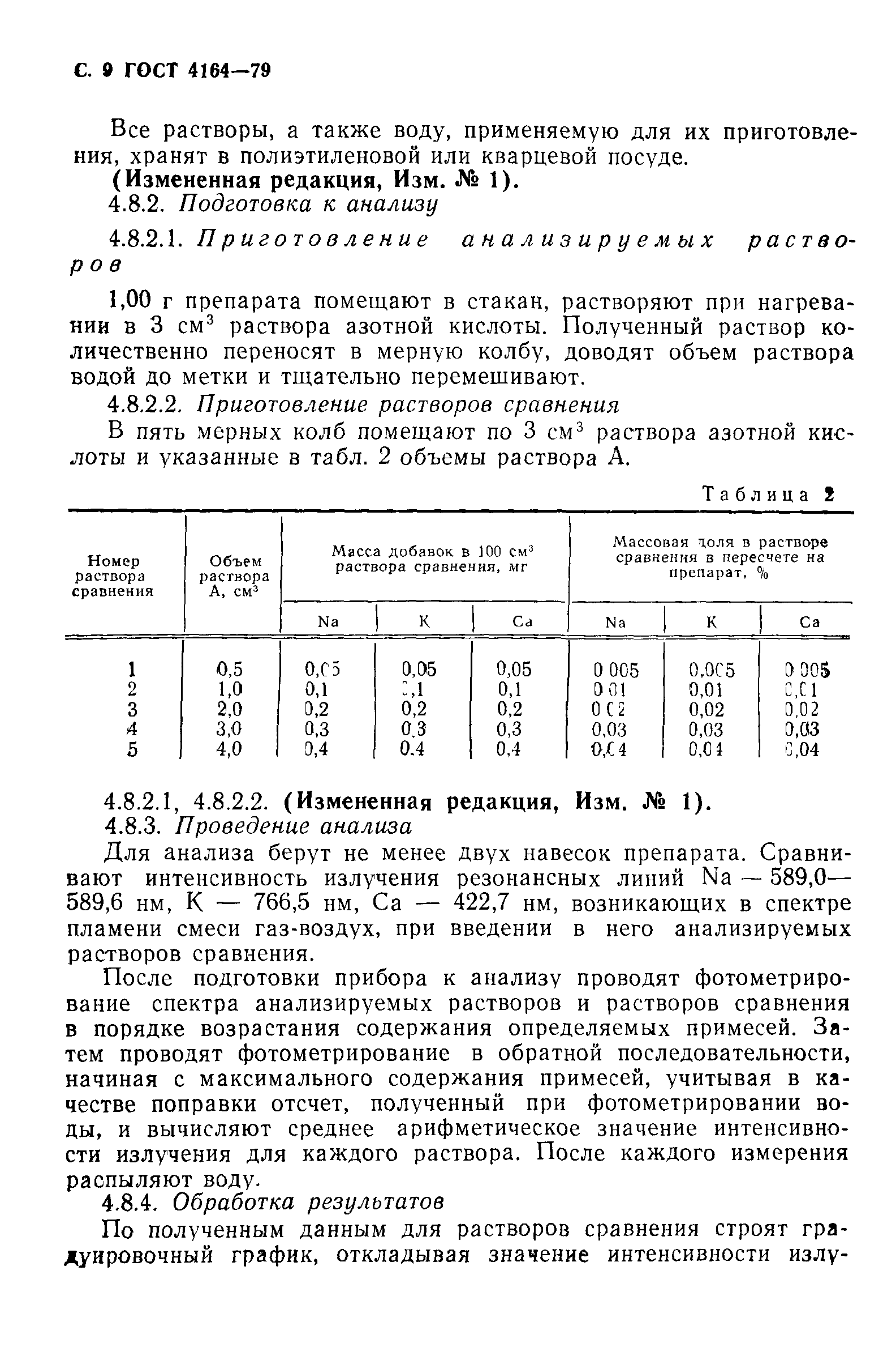 ГОСТ 4164-79