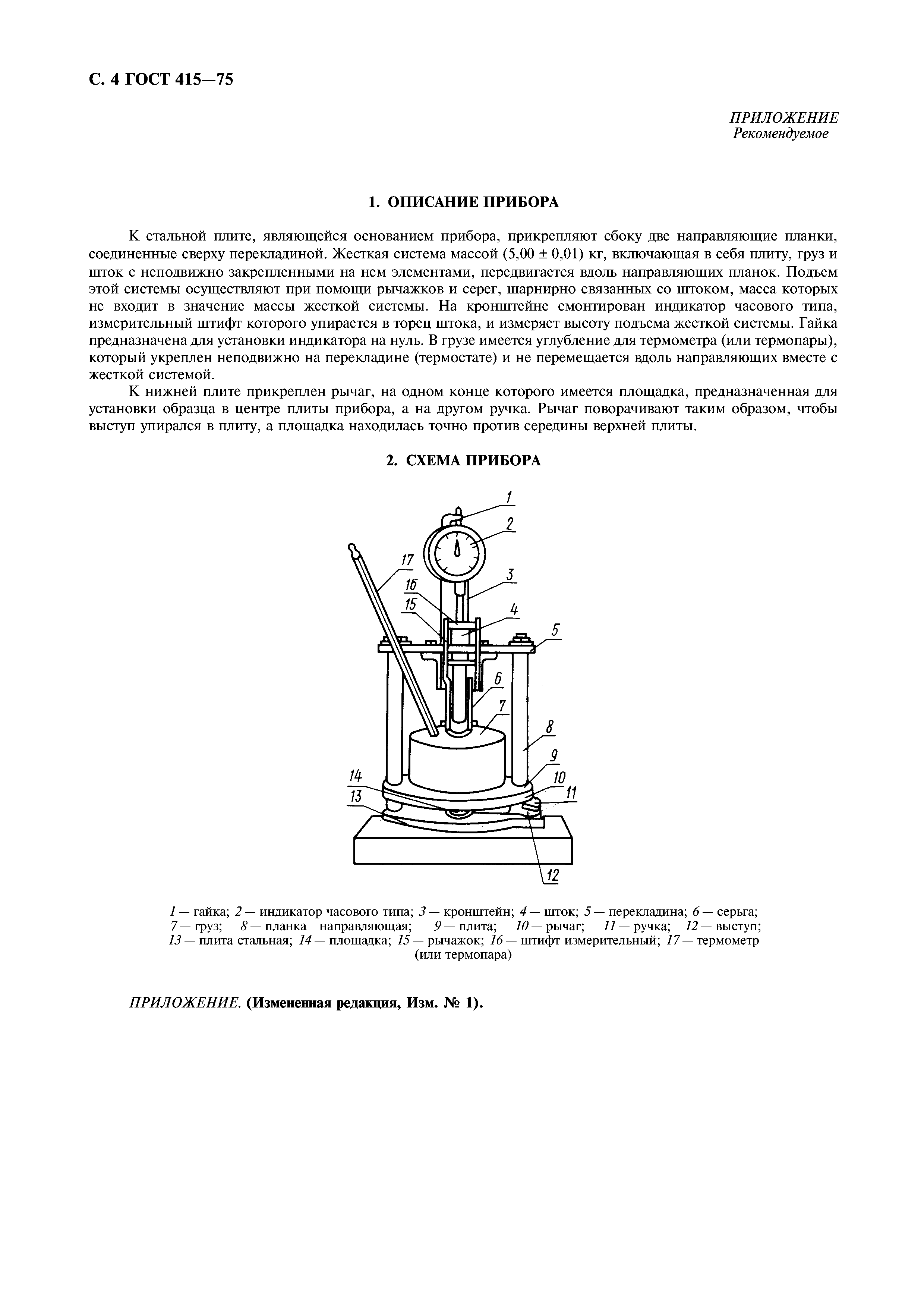 ГОСТ 415-75