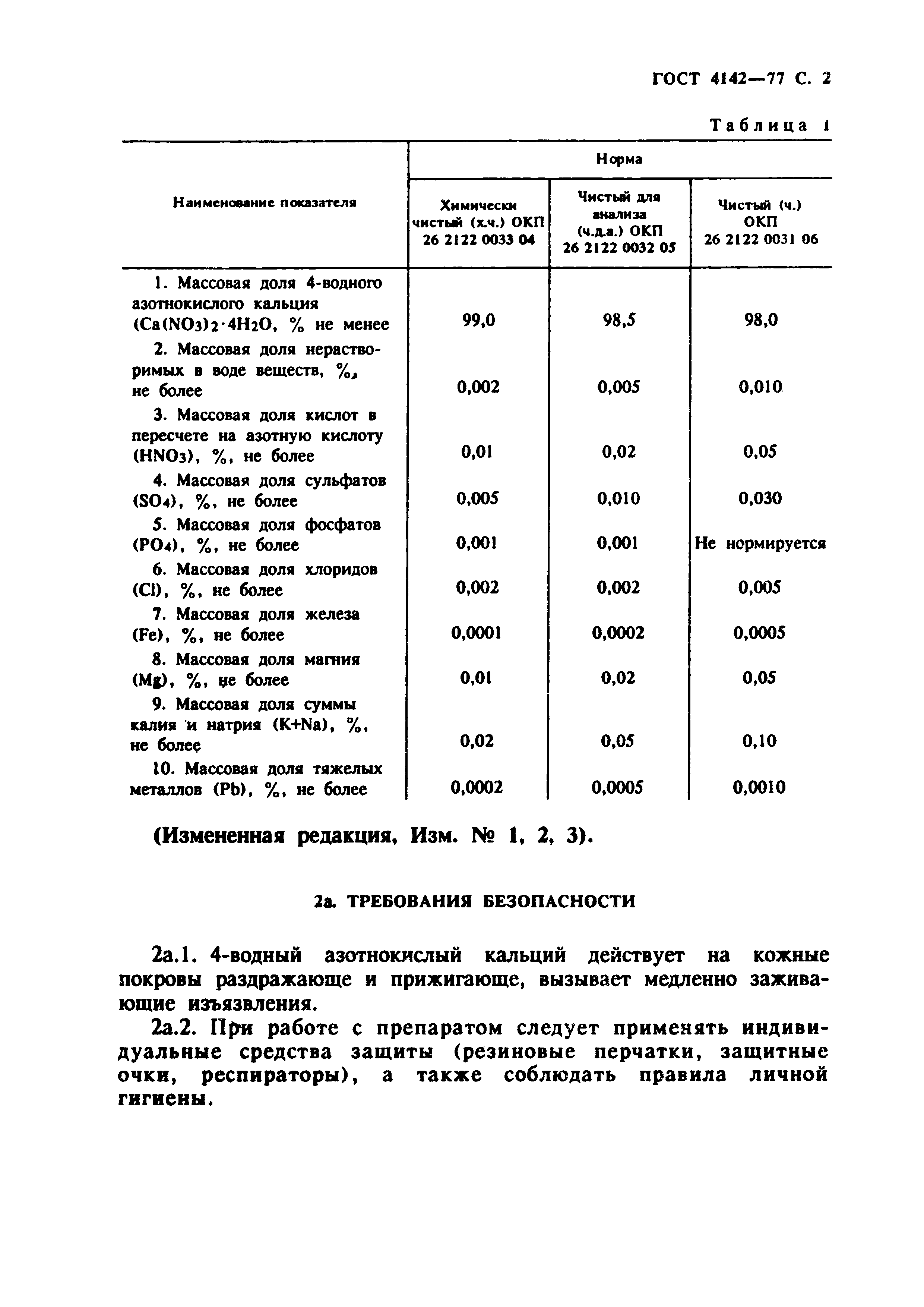 ГОСТ 4142-77