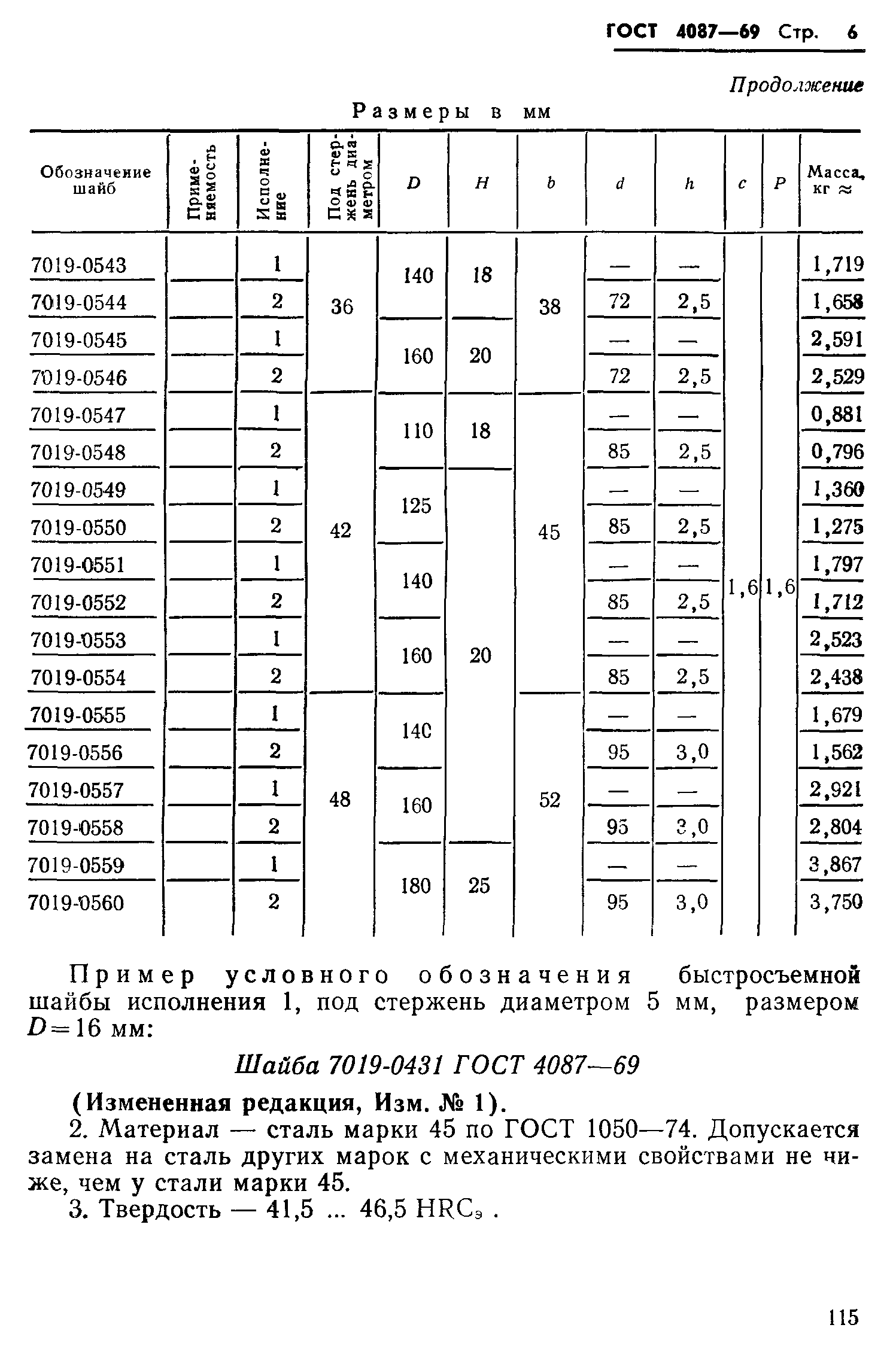 ГОСТ 4087-69