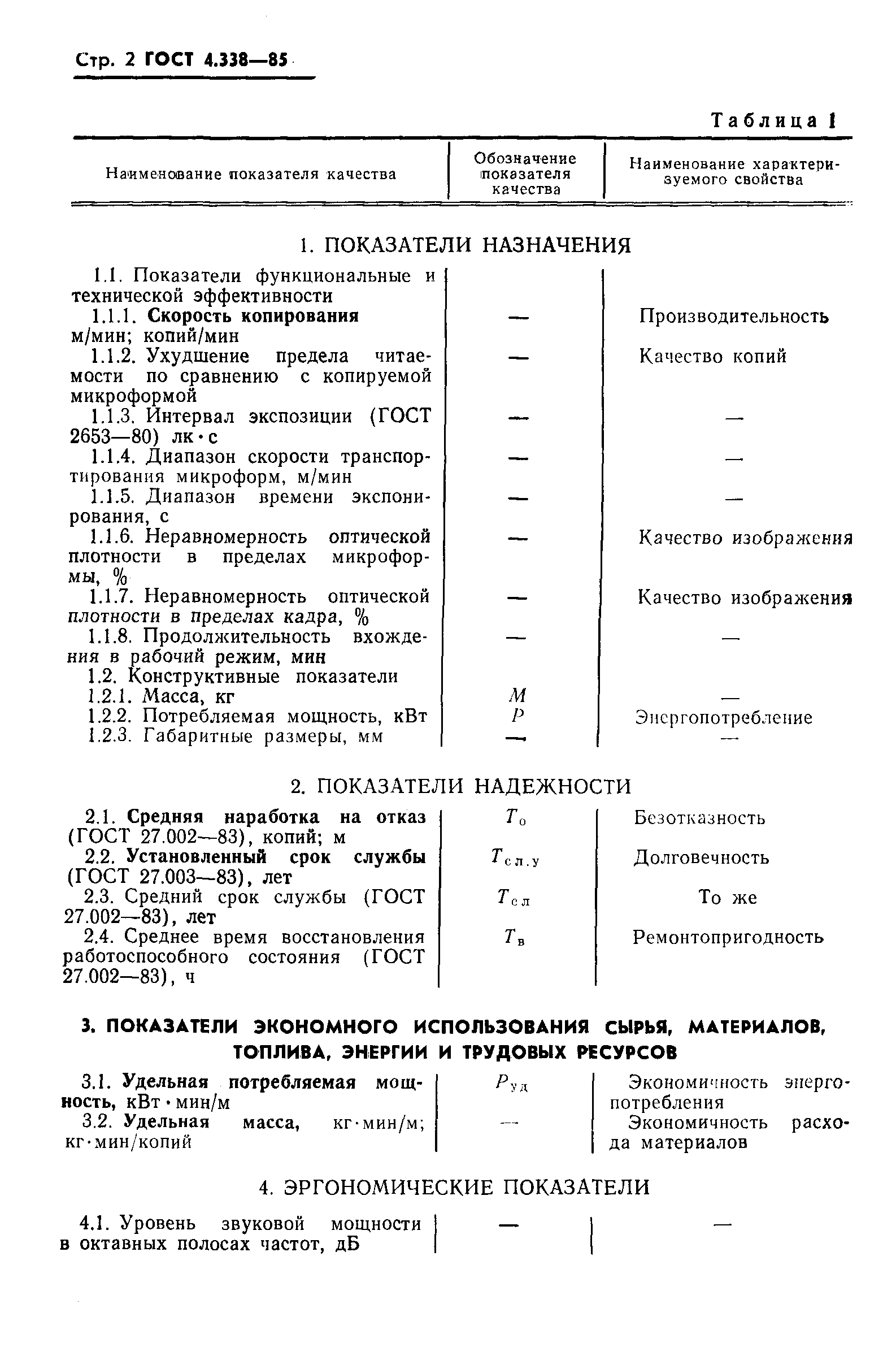 ГОСТ 4.338-85