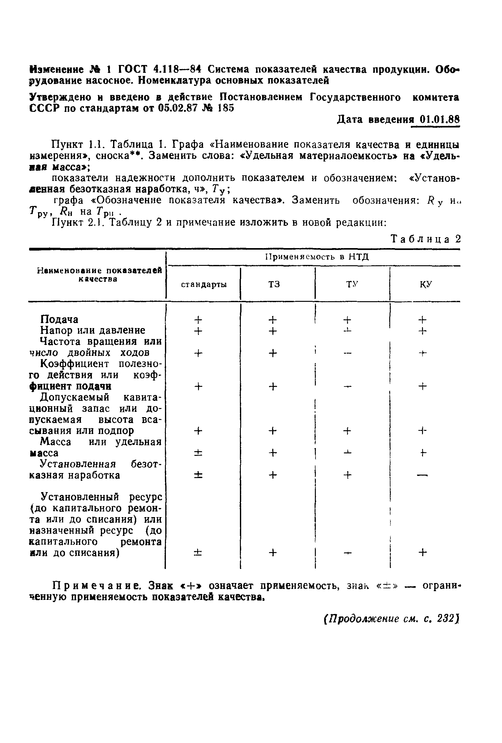 ГОСТ 4.118-84