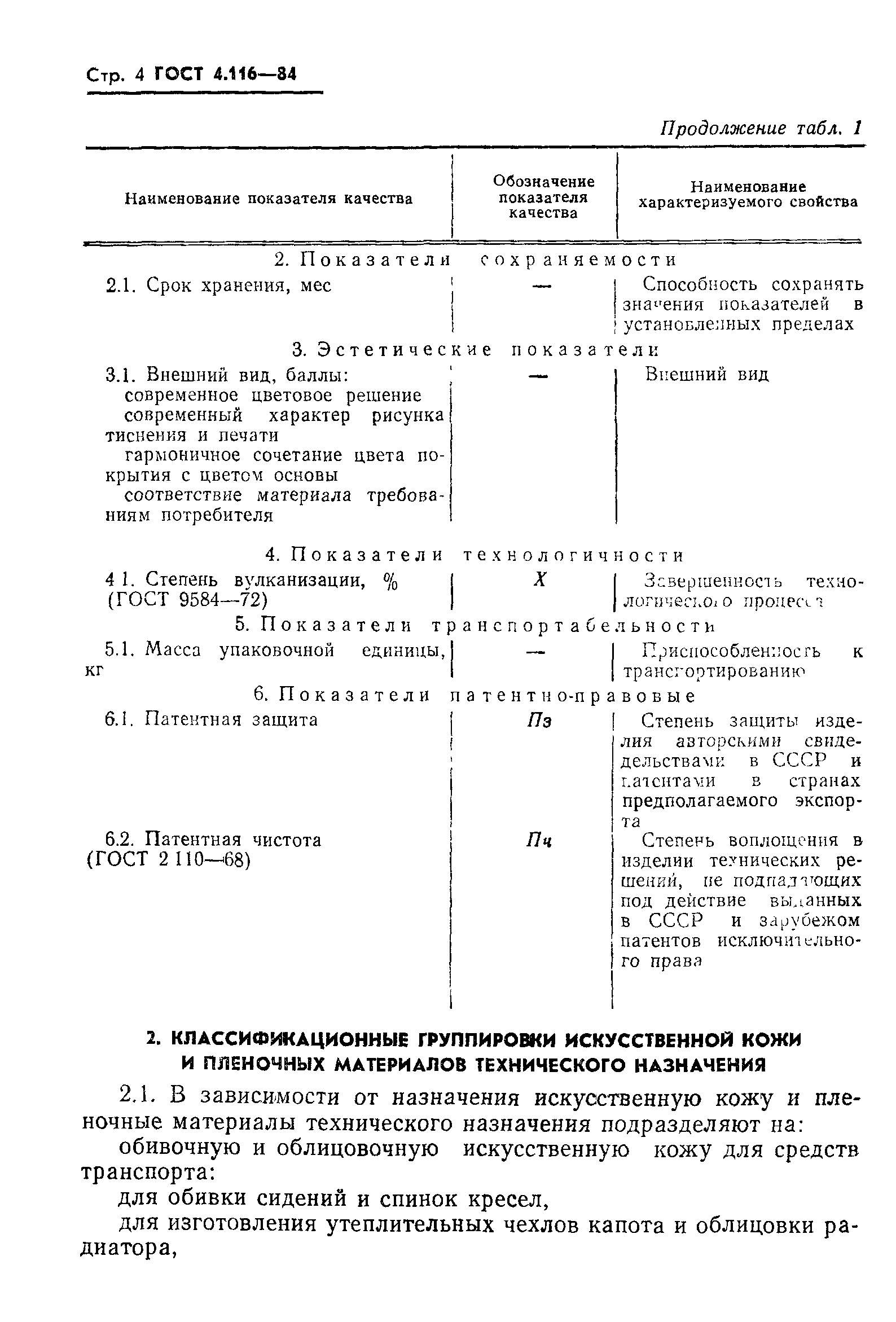 ГОСТ 4.116-84