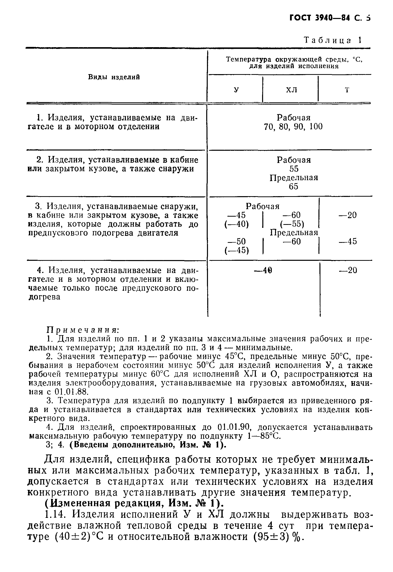 ГОСТ 3940-84