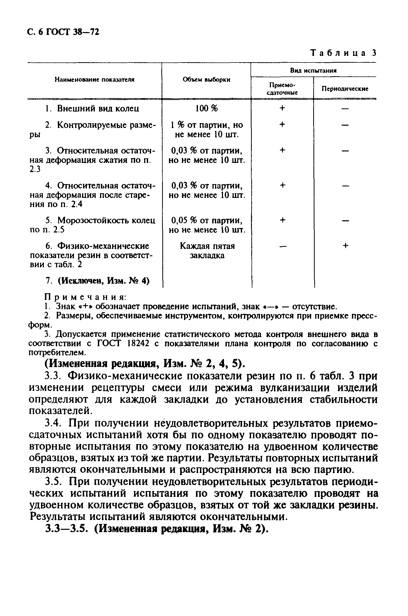 ГОСТ 38-72