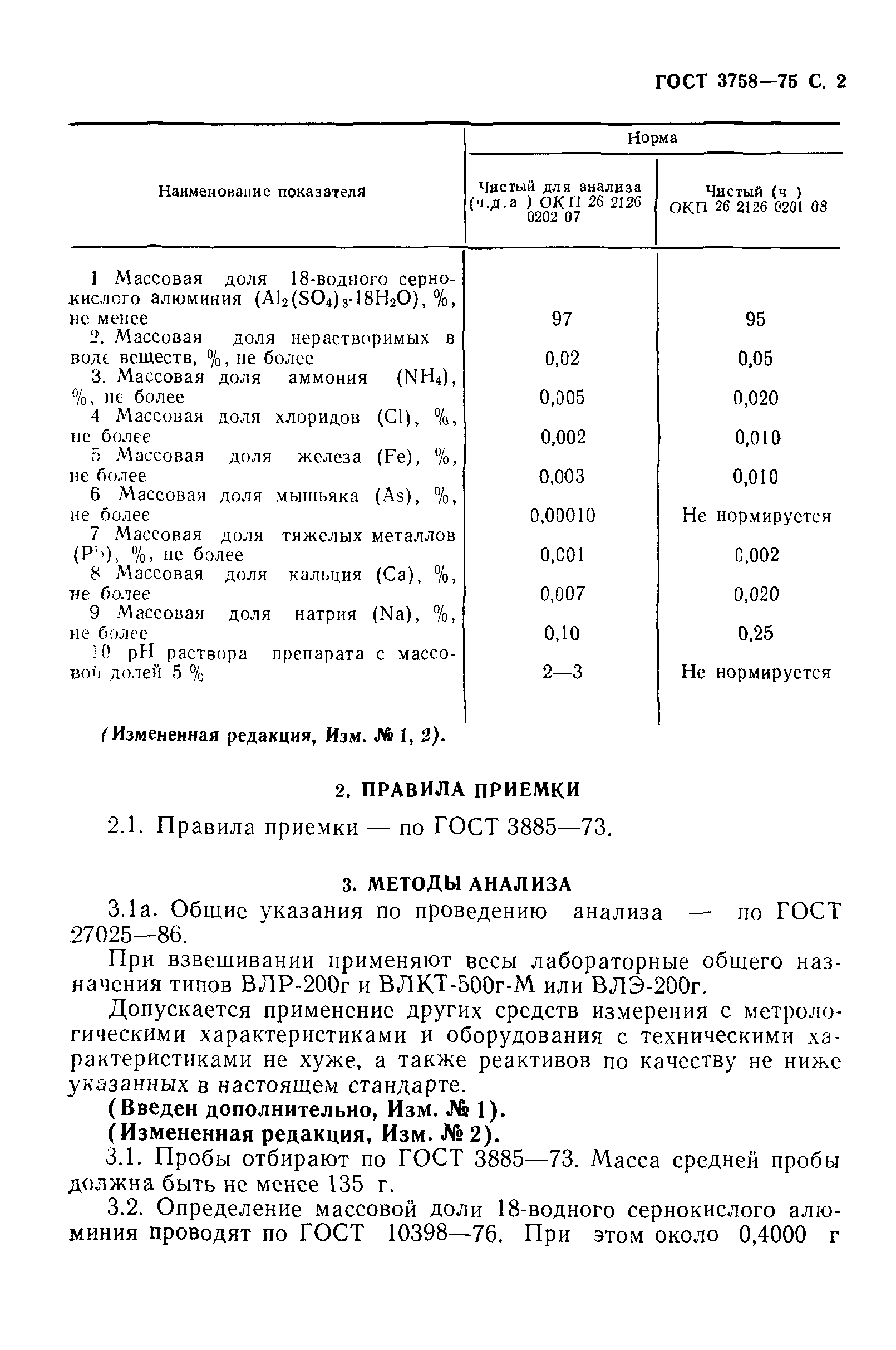 ГОСТ 3758-75