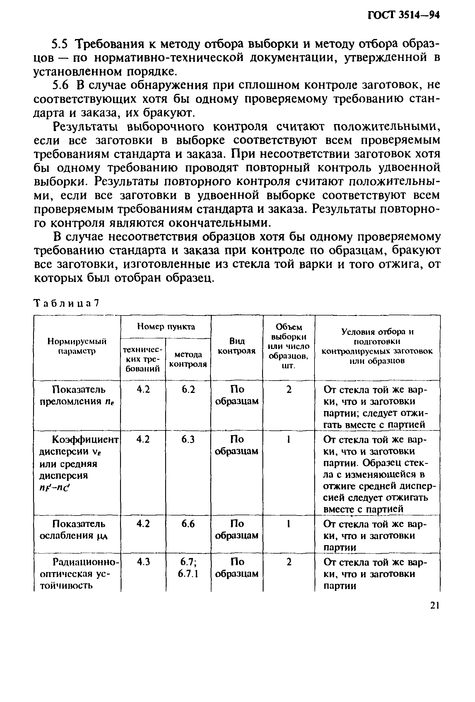 ГОСТ 3514-94