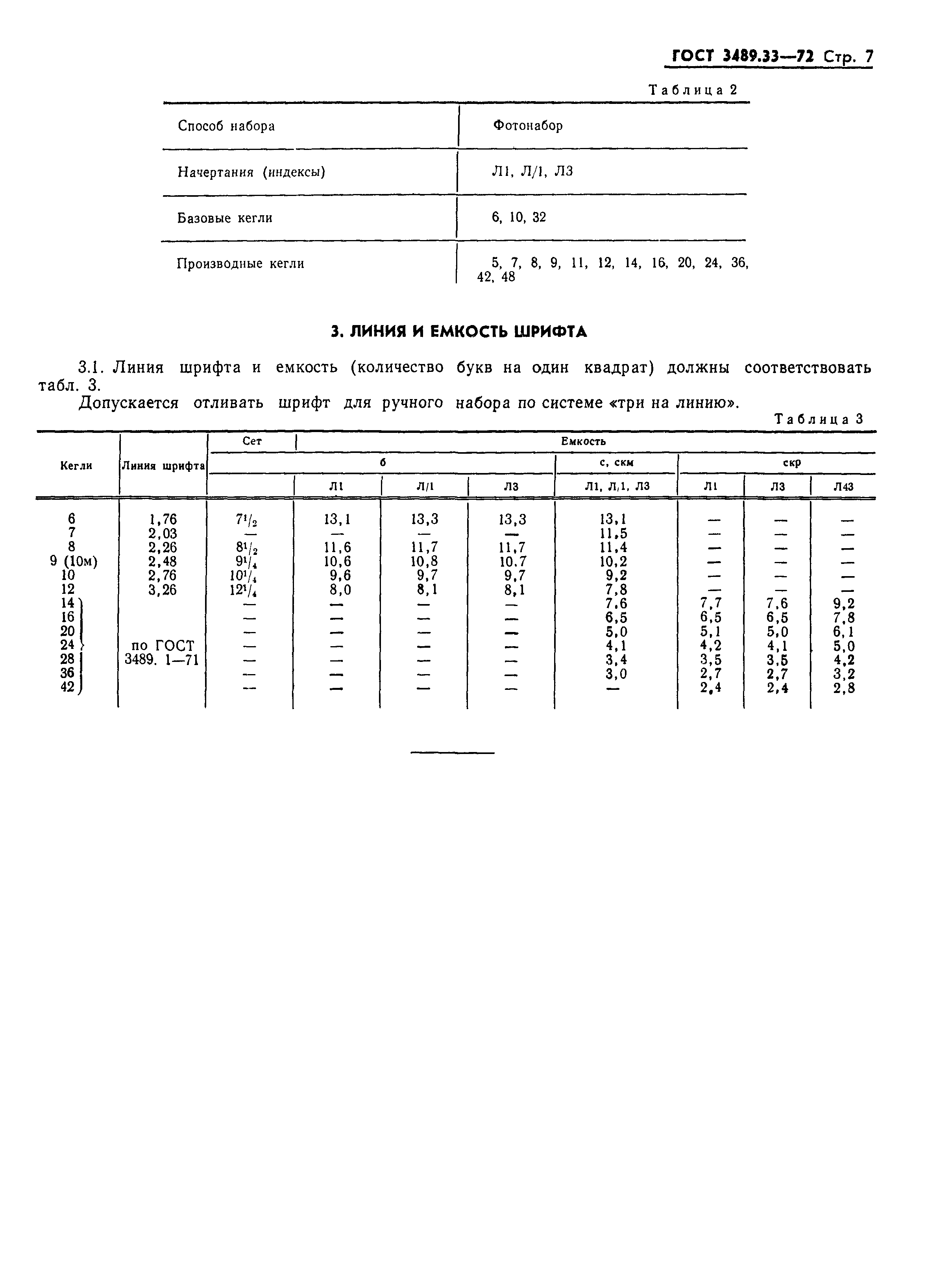 ГОСТ 3489.33-72