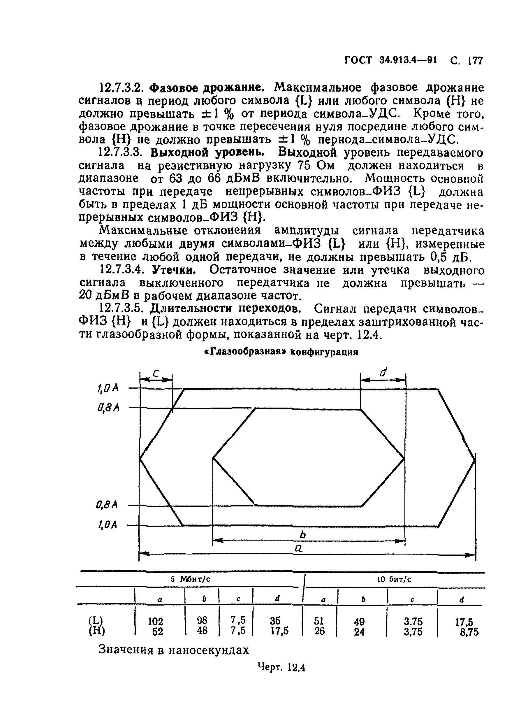 ГОСТ 34.913.4-91