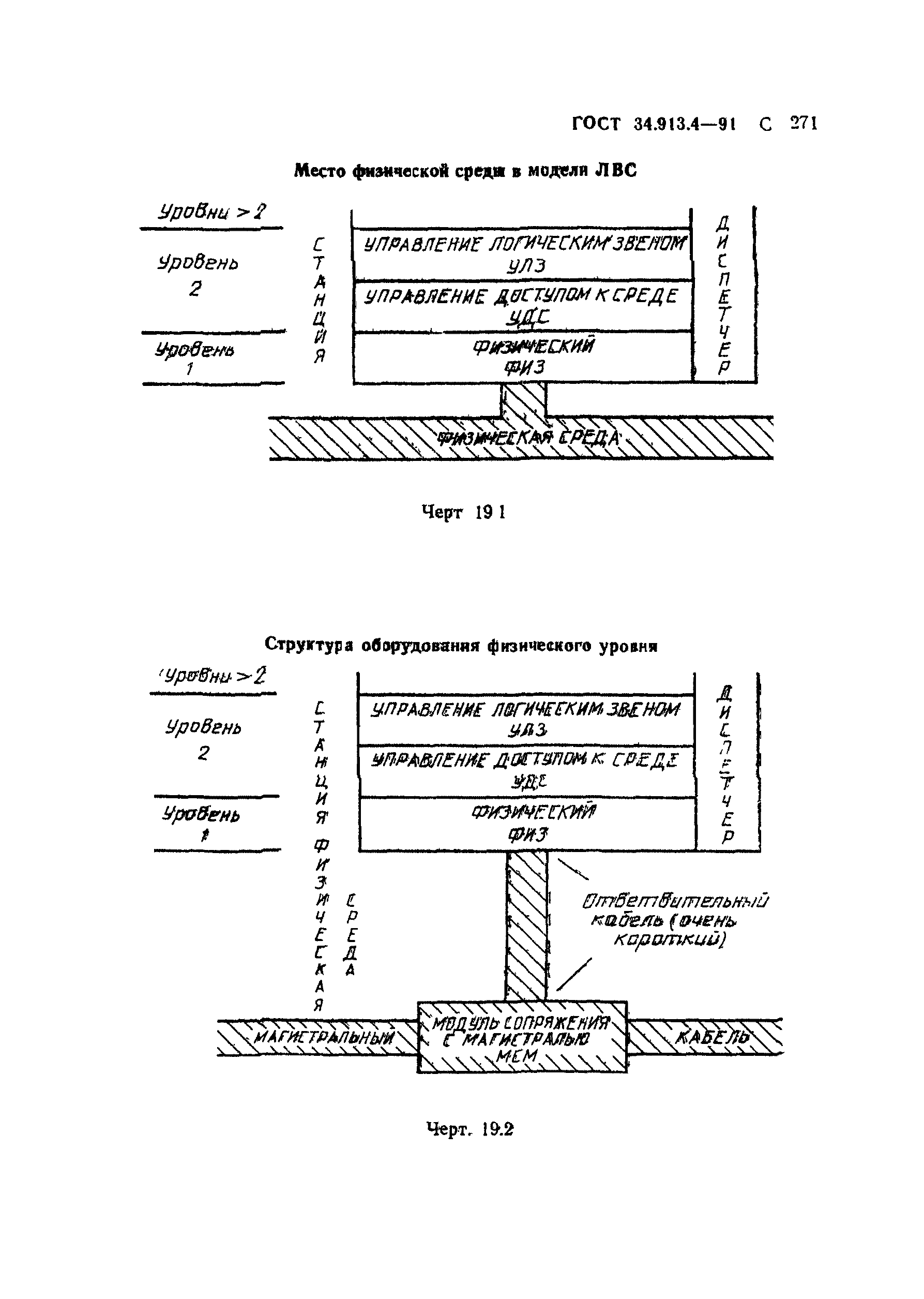 ГОСТ 34.913.4-91