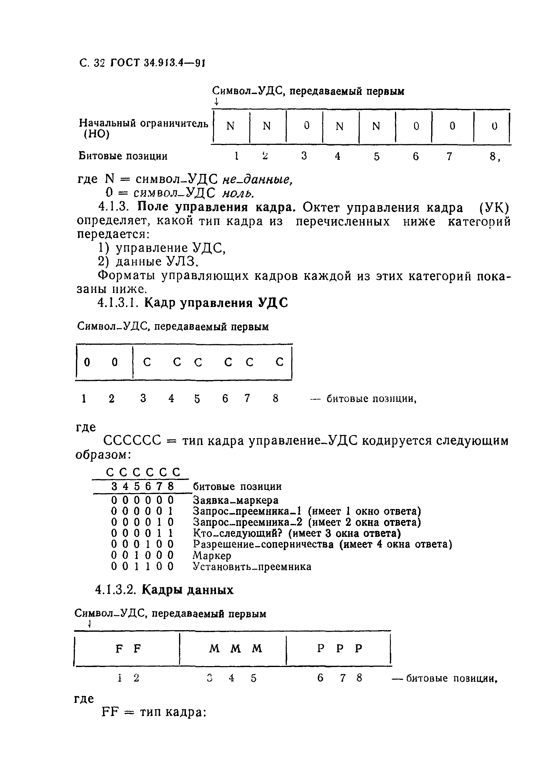 ГОСТ 34.913.4-91