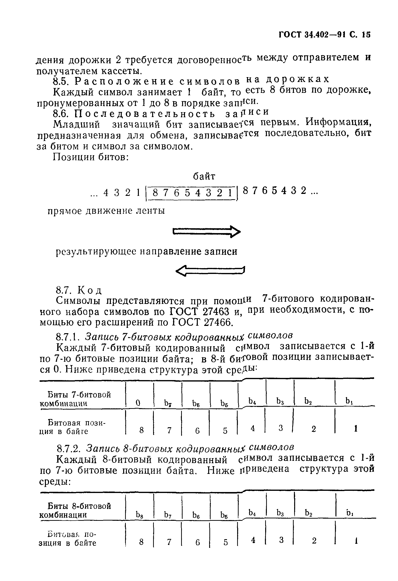 ГОСТ 34.402-91