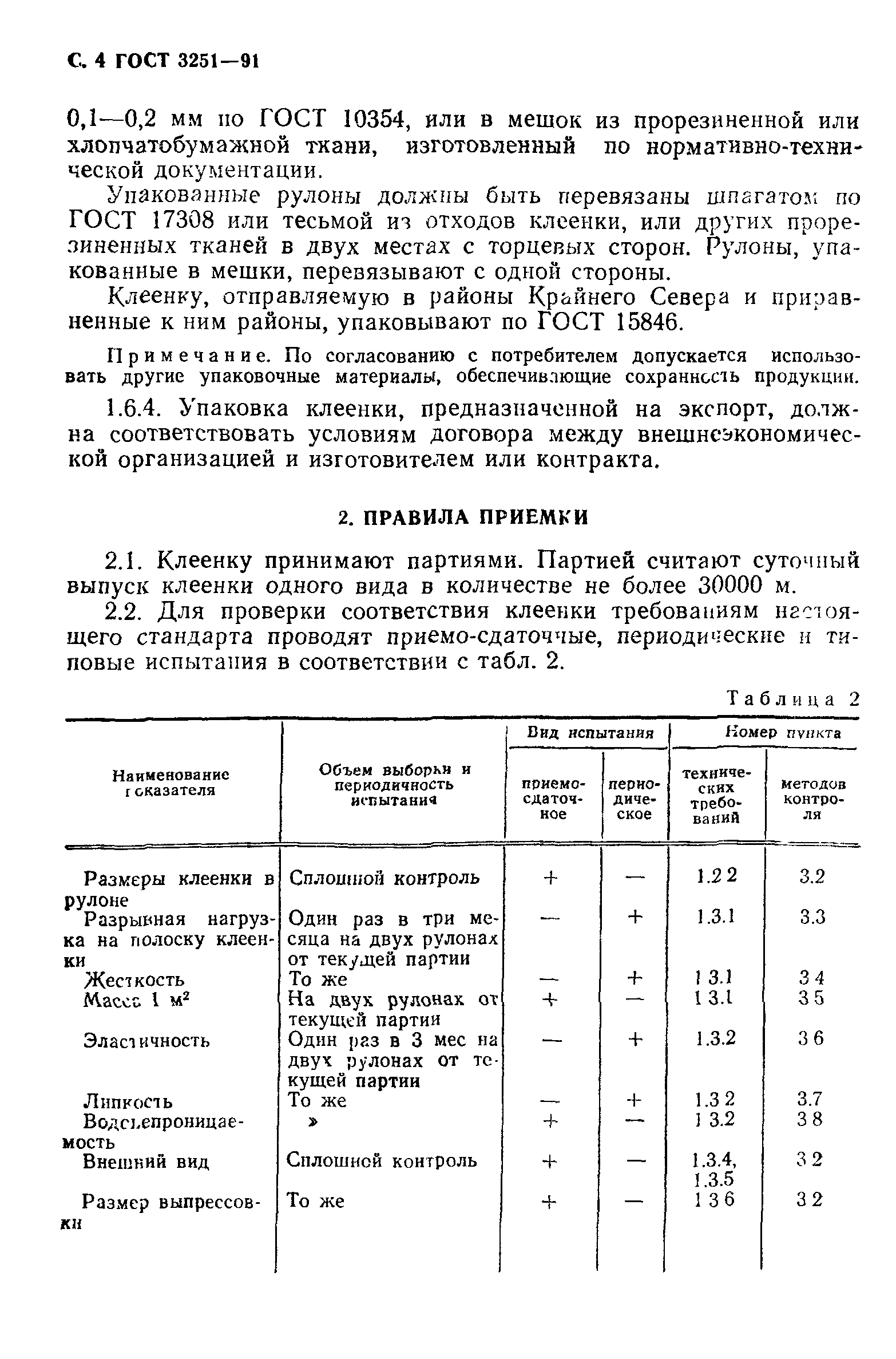 ГОСТ 3251-91