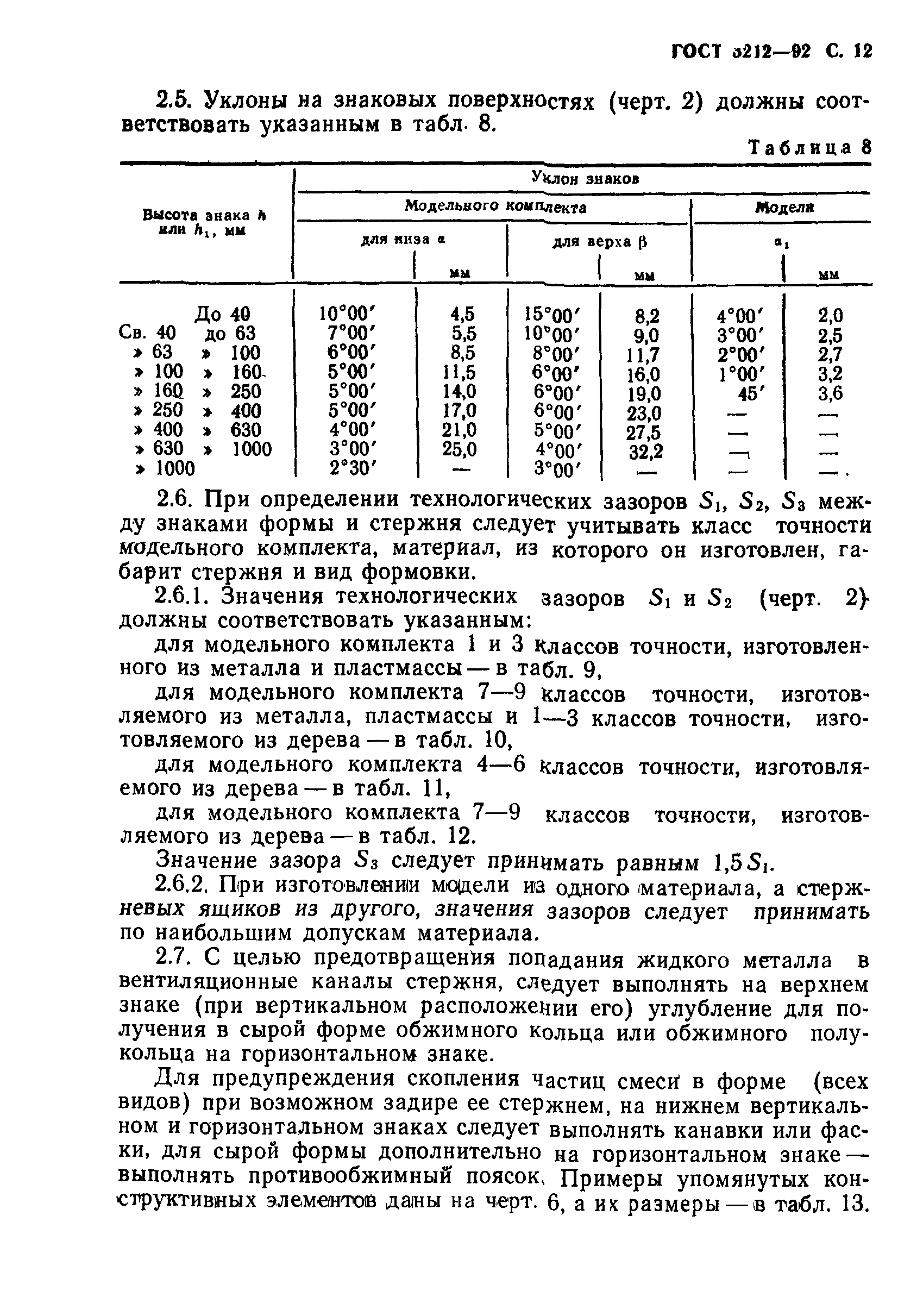 ГОСТ 3212-92