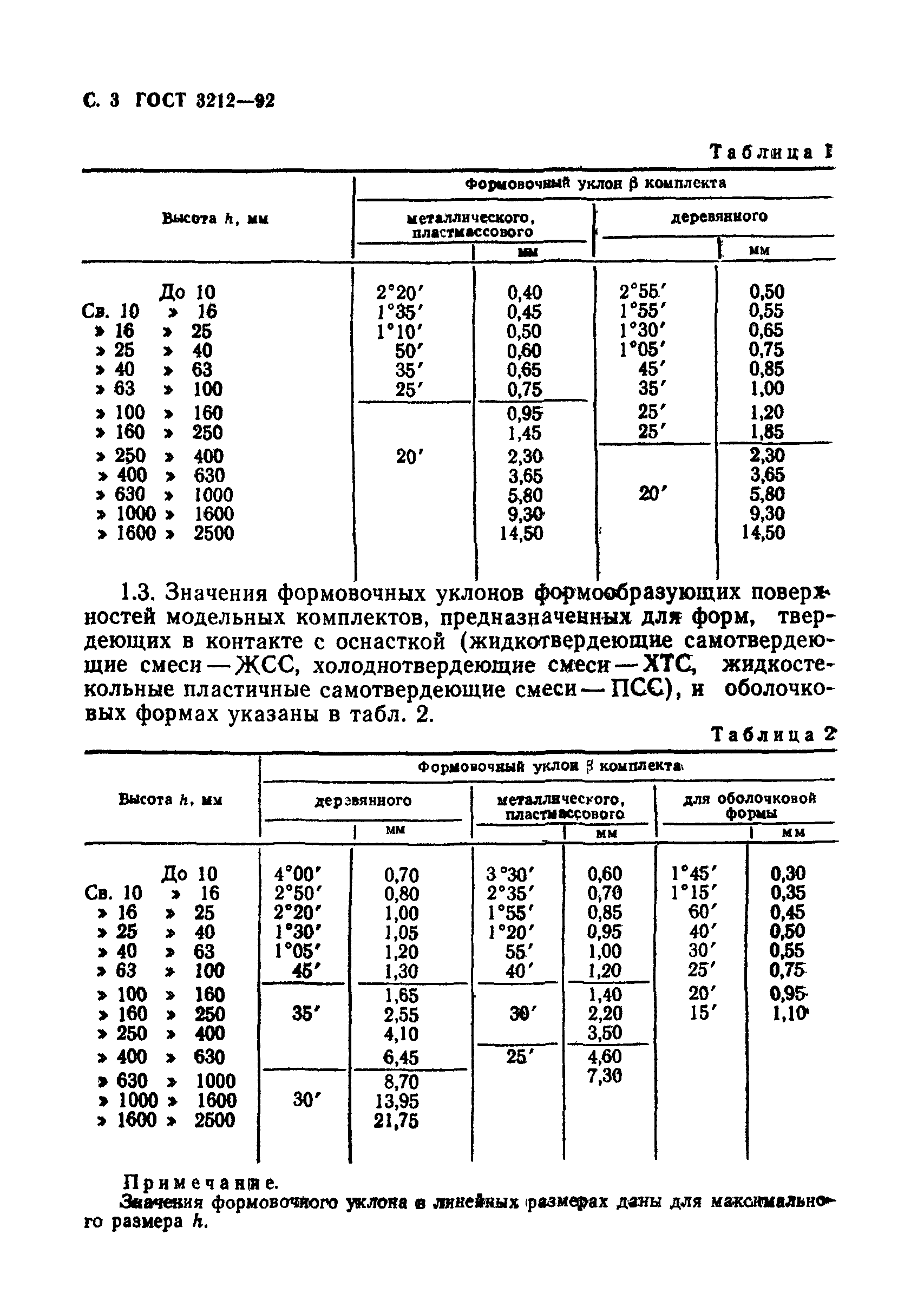 ГОСТ 3212-92