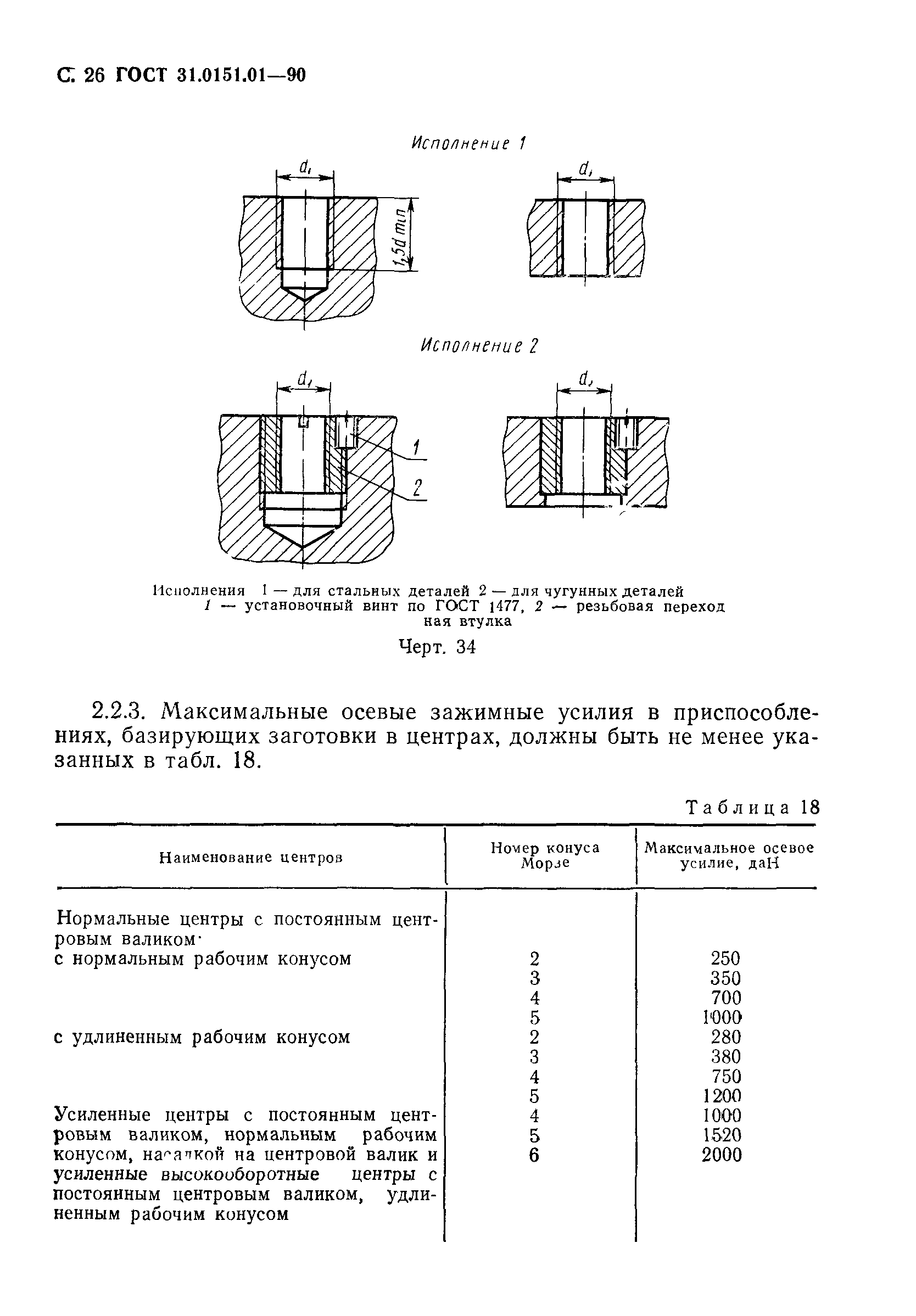 ГОСТ 31.0151.01-90