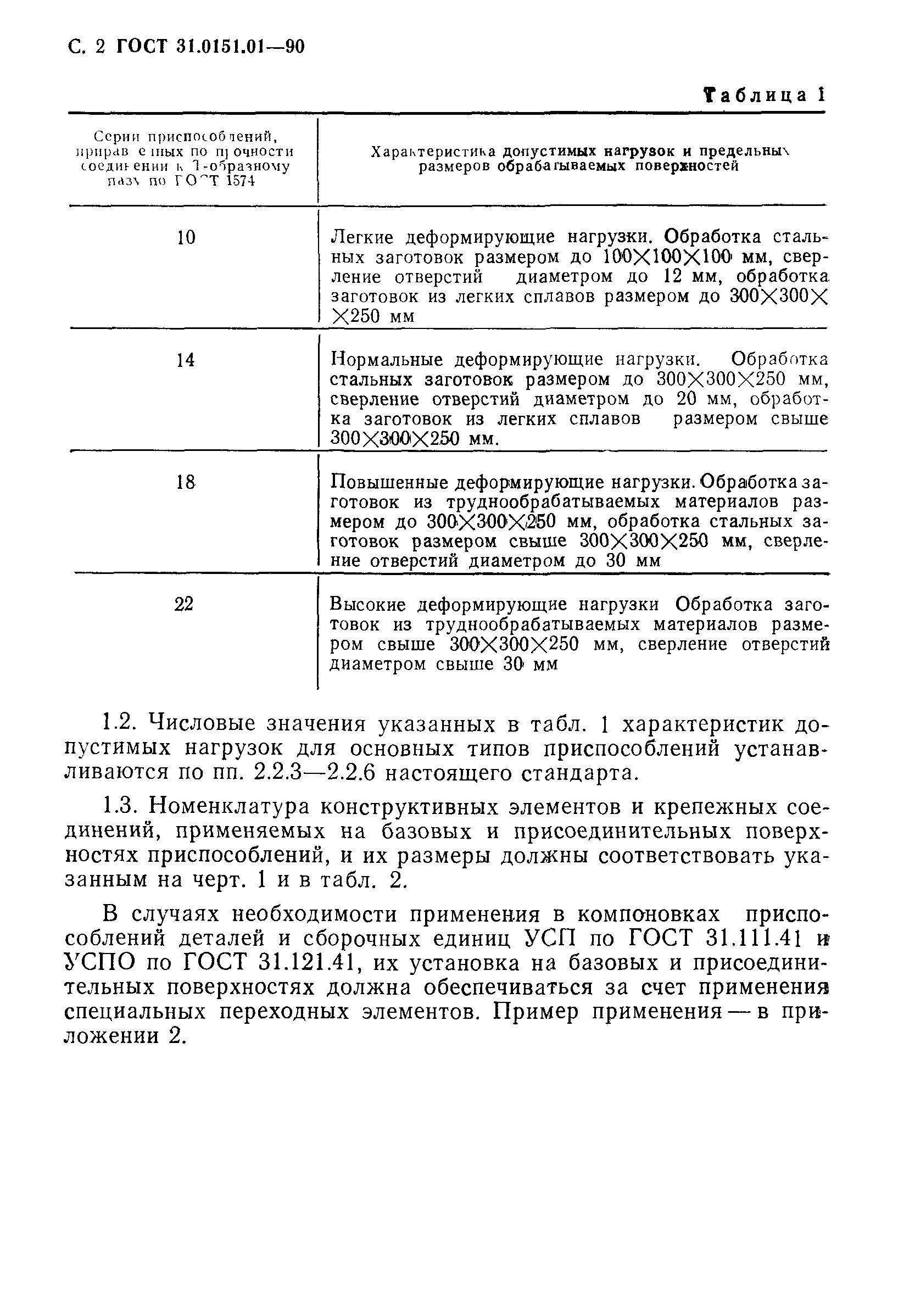 ГОСТ 31.0151.01-90