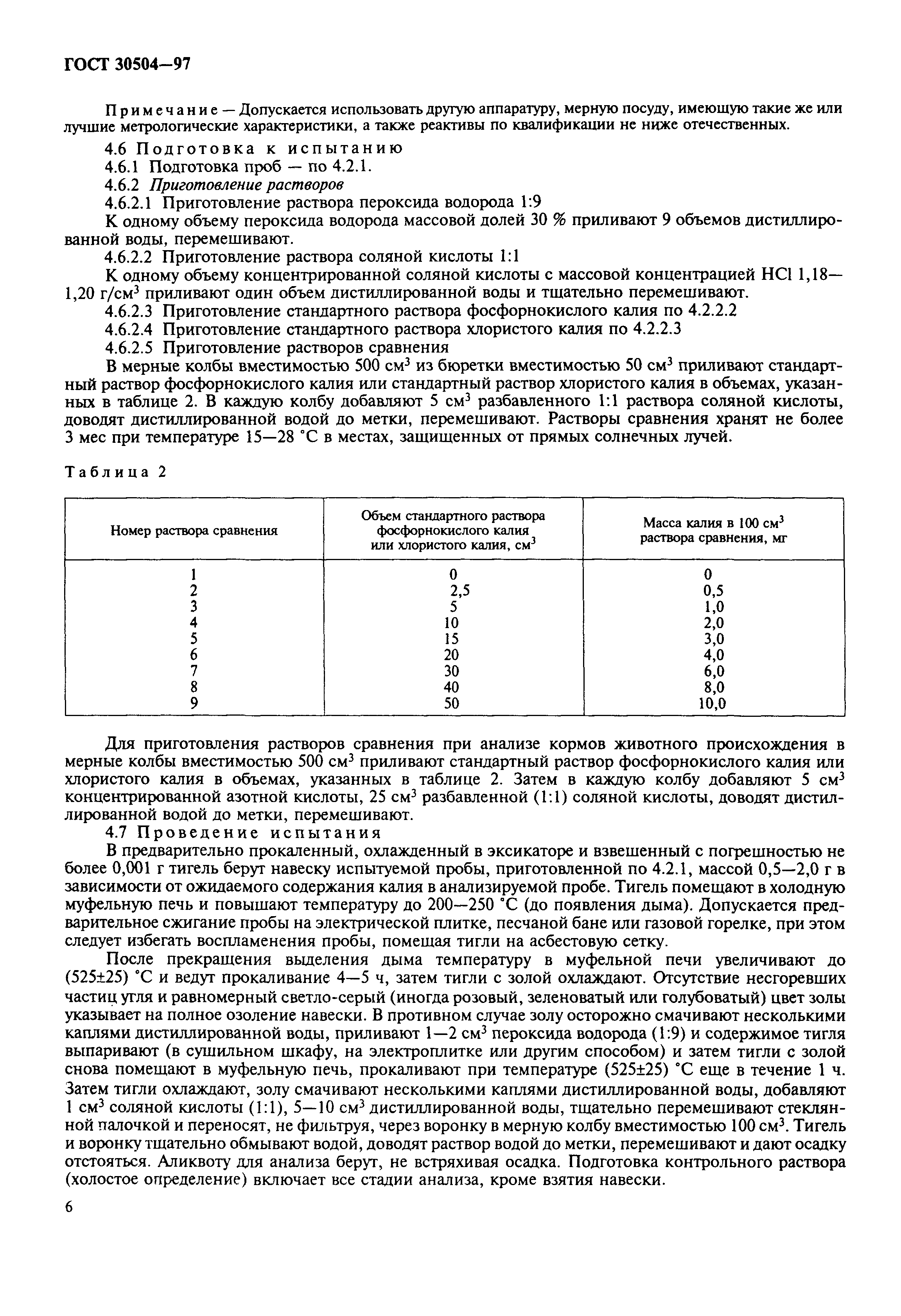 ГОСТ 30504-97