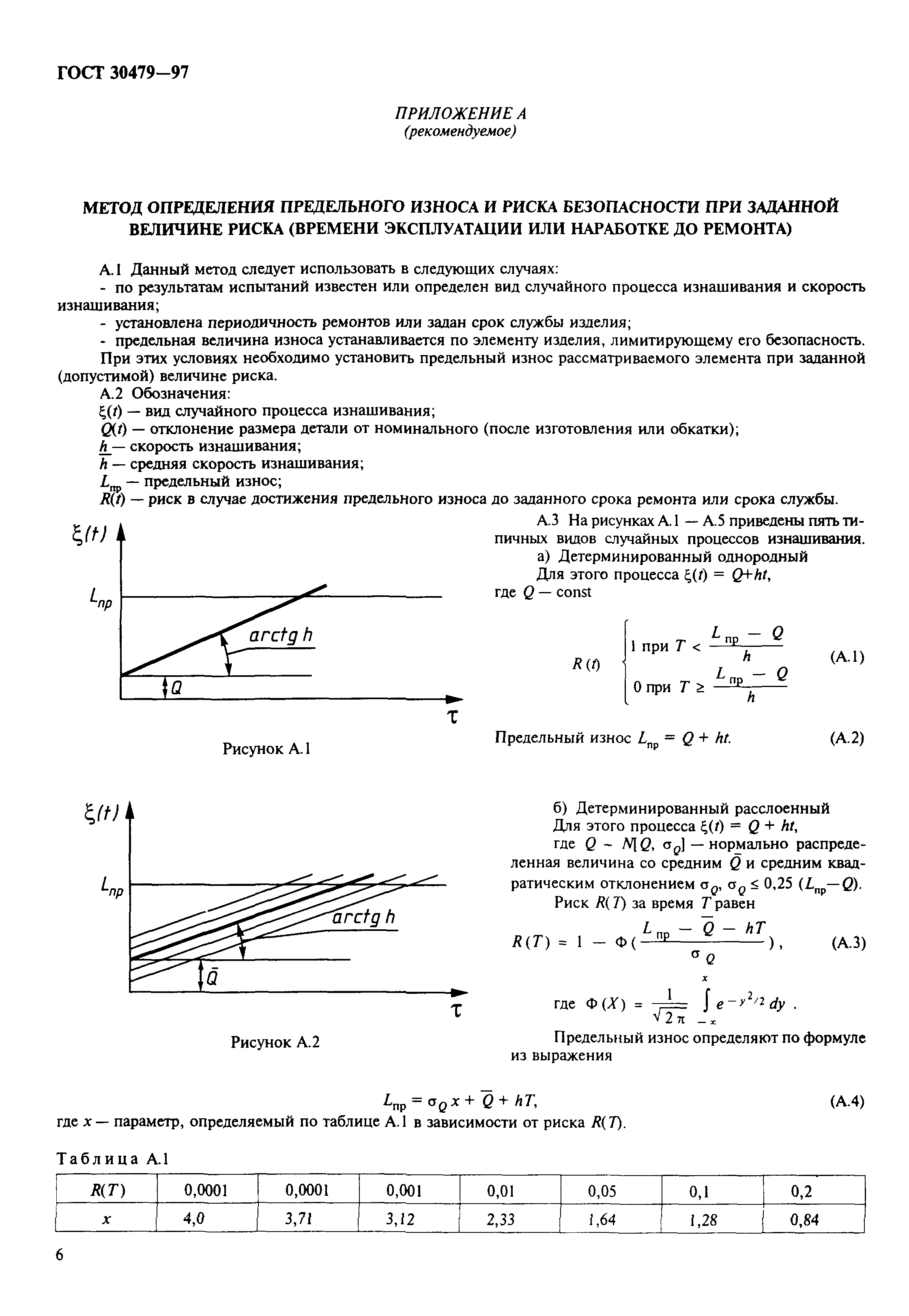 ГОСТ 30479-97