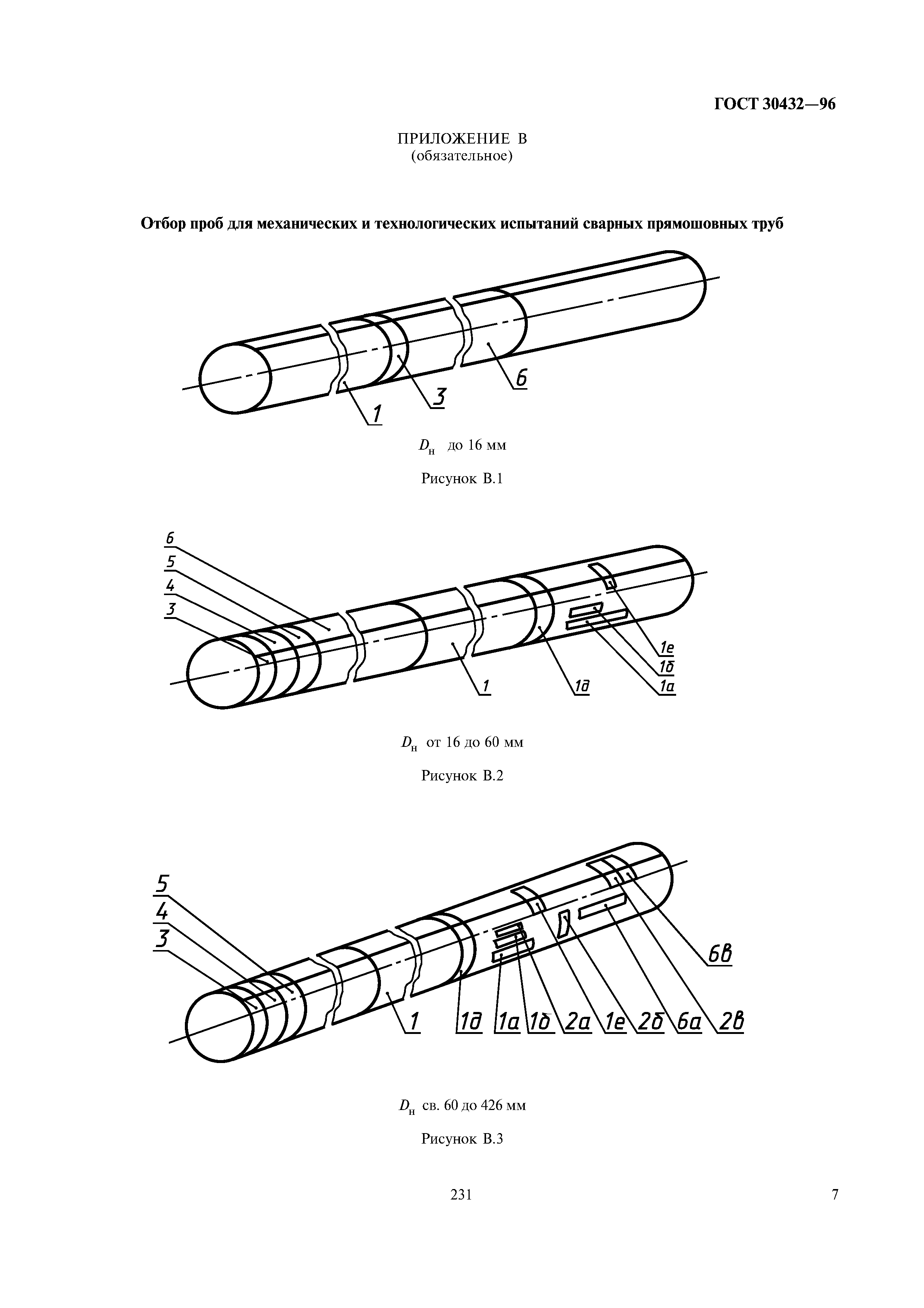 ГОСТ 30432-96