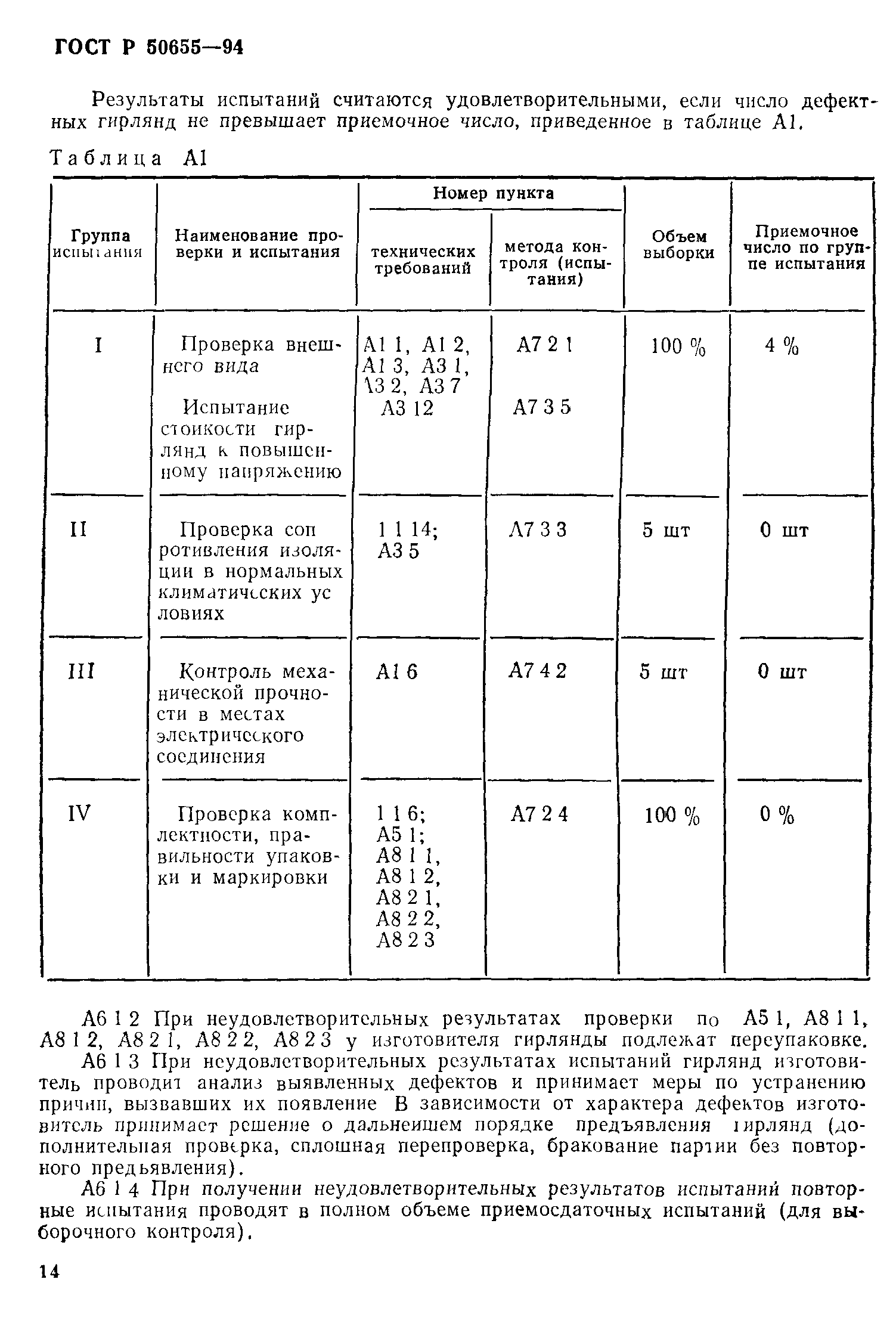 ГОСТ 30337-95