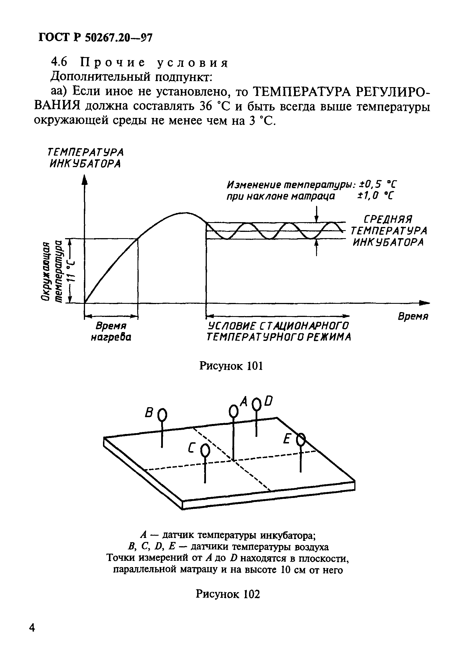 ГОСТ 30324.20-95