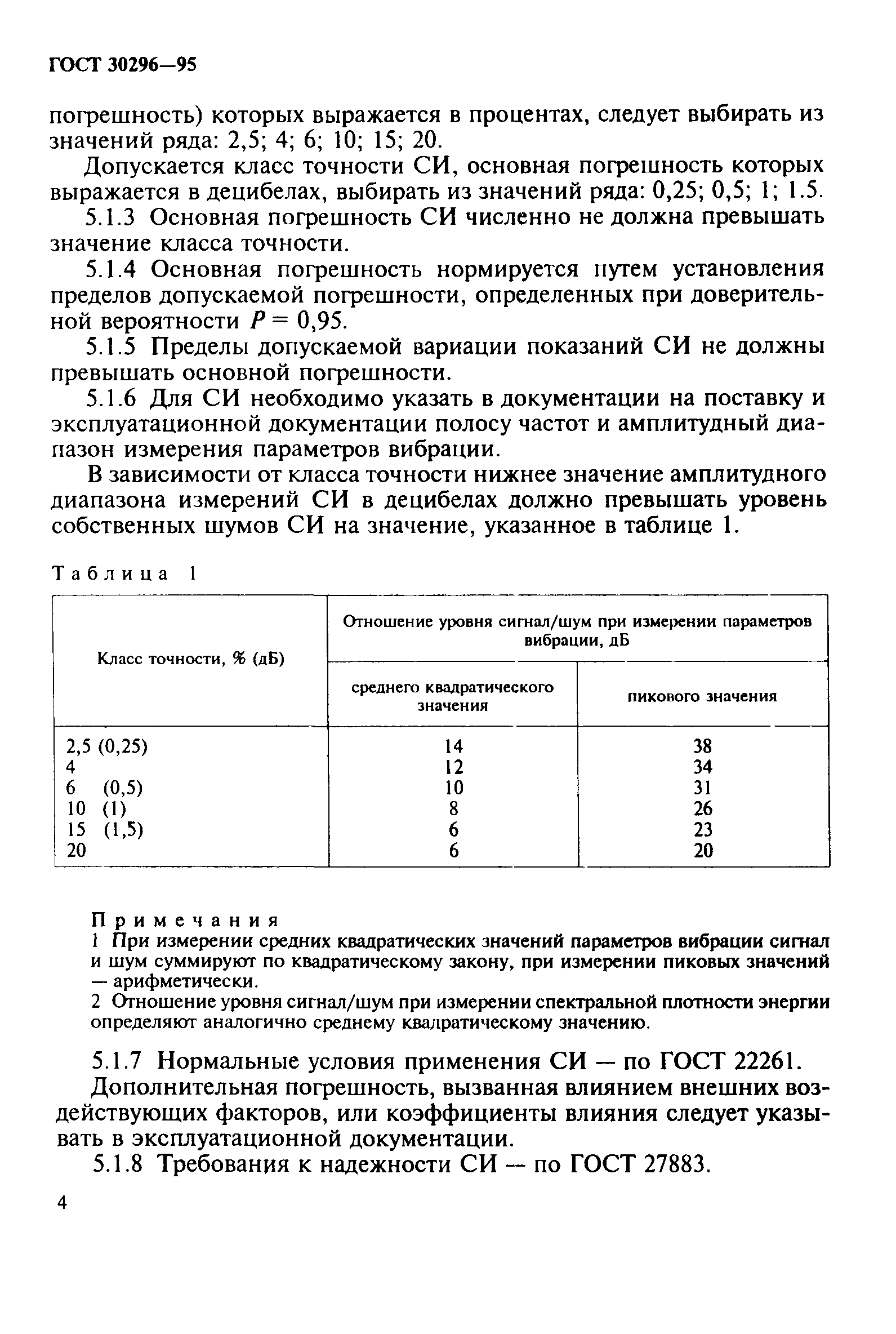 ГОСТ 30296-95