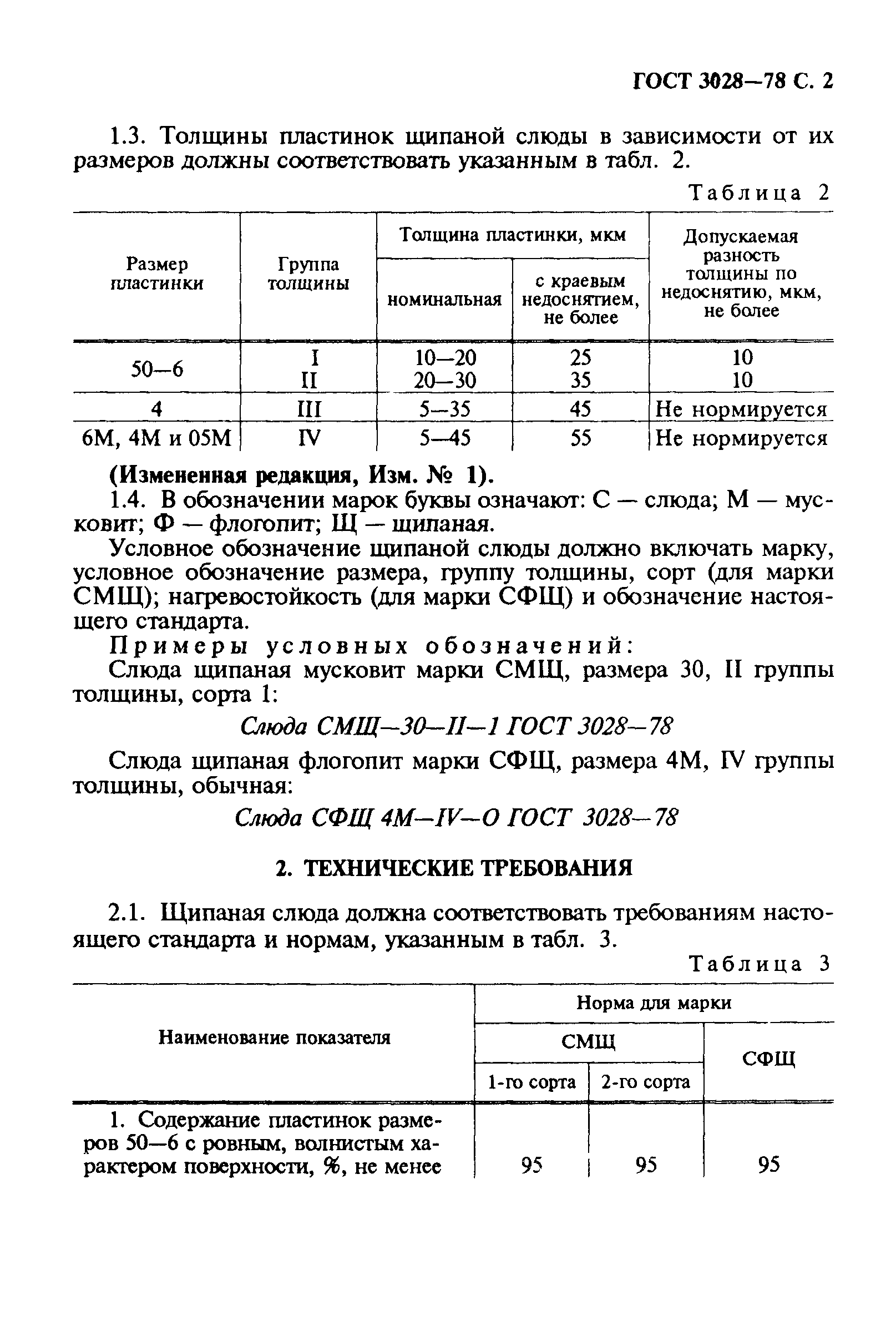 ГОСТ 3028-78