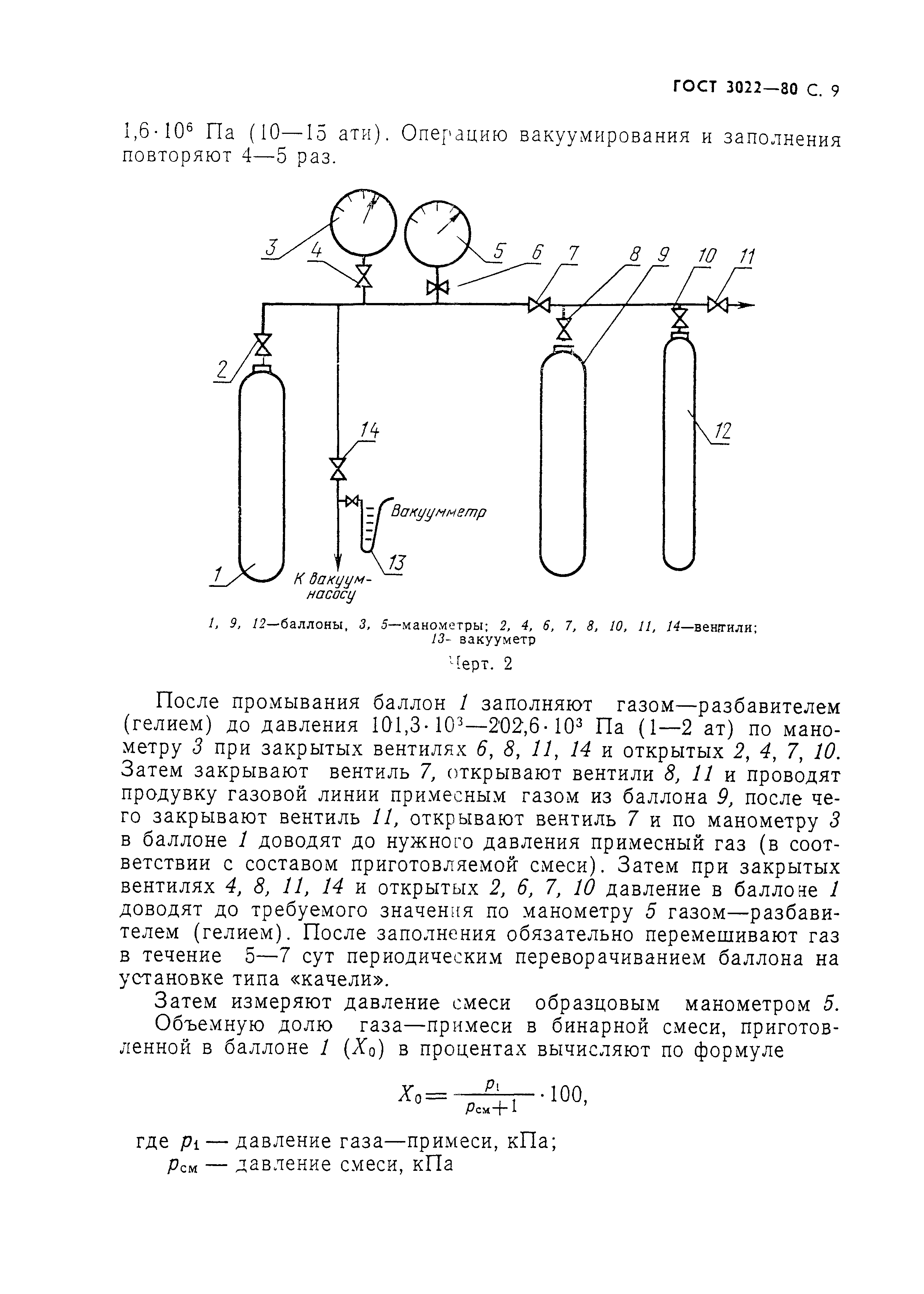 ГОСТ 3022-80