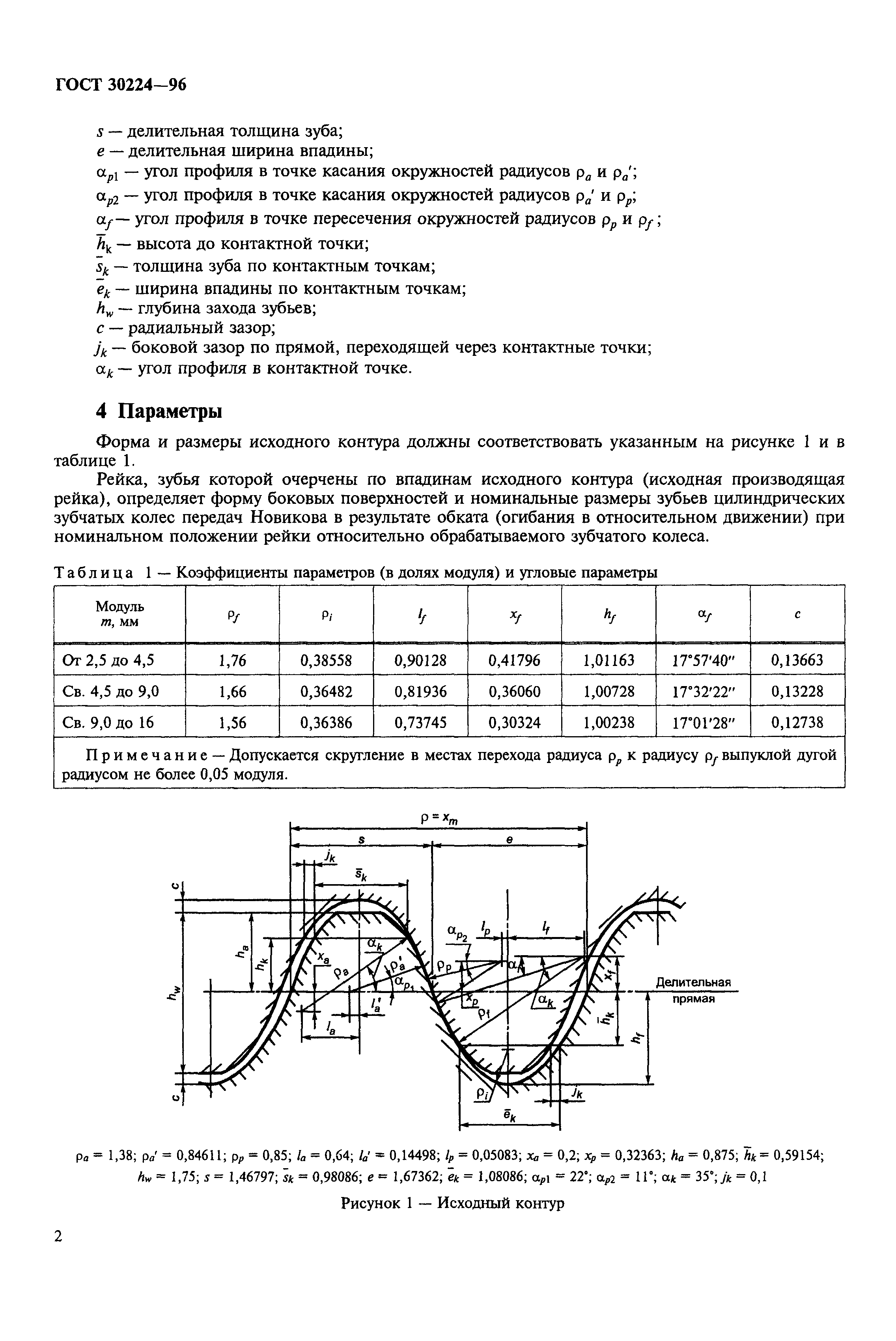 ГОСТ 30224-96