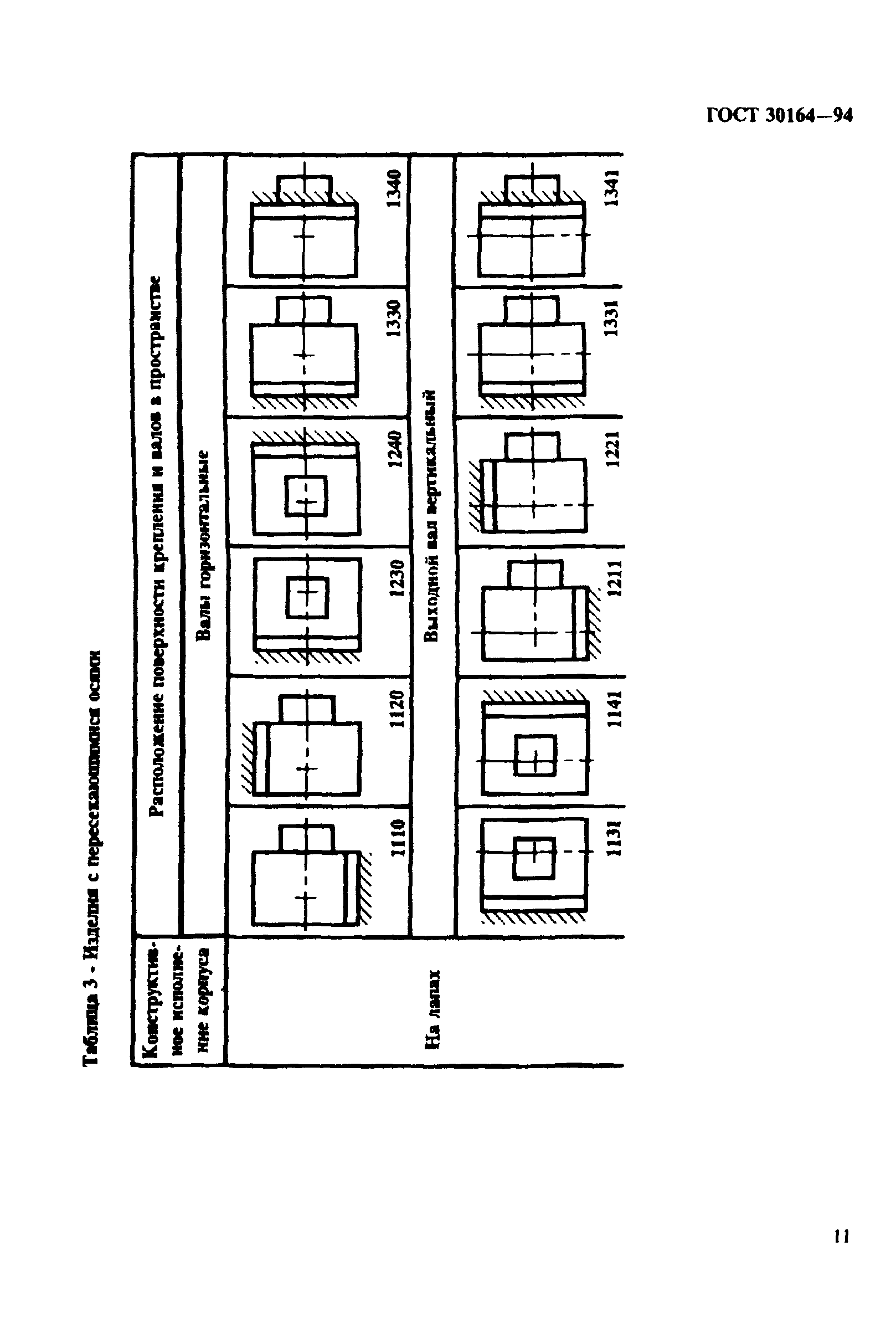 ГОСТ 30164-94