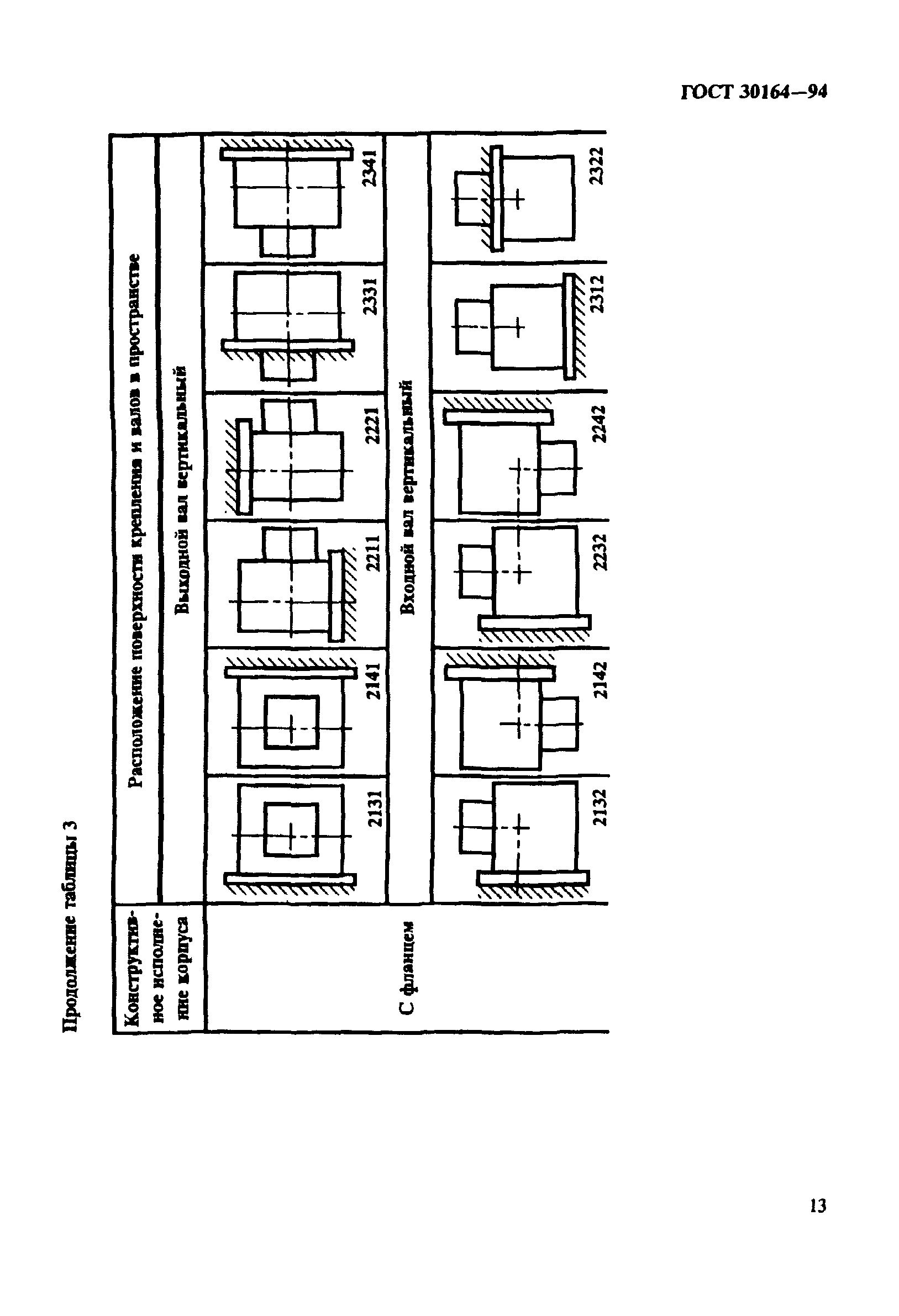 ГОСТ 30164-94