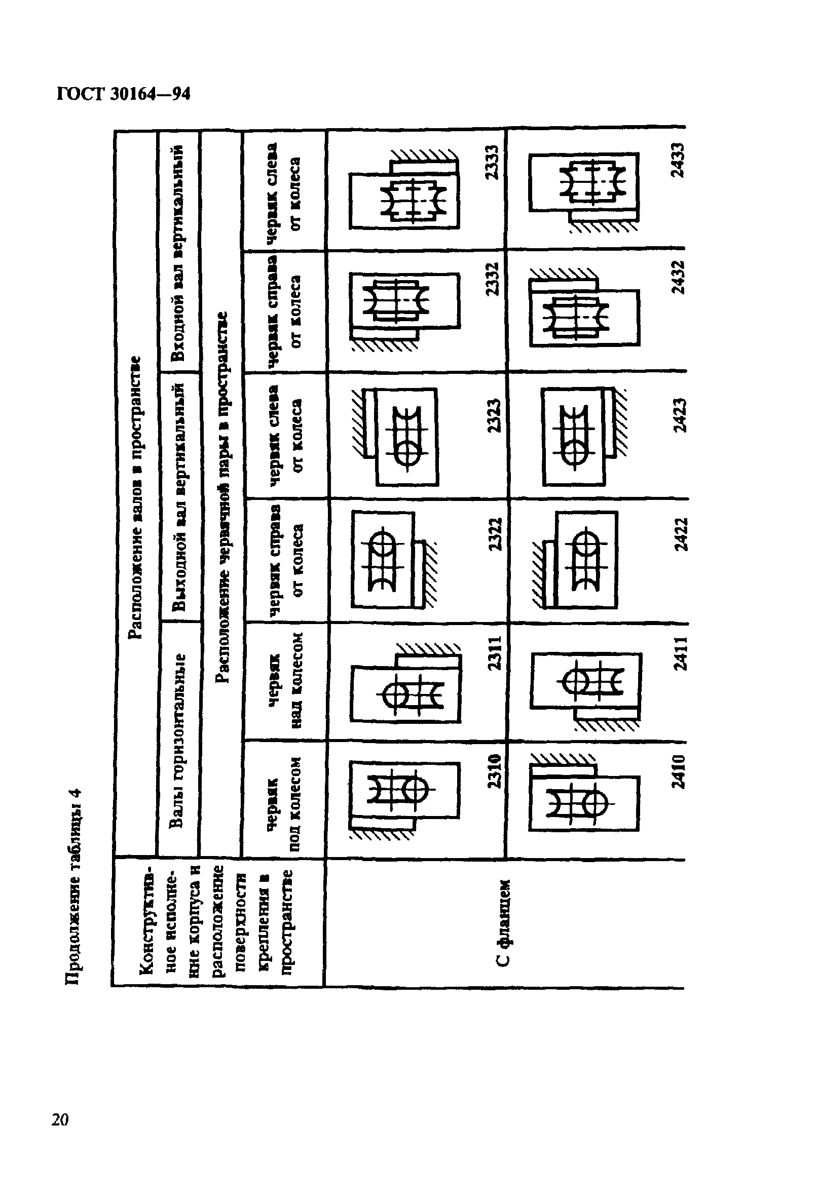 ГОСТ 30164-94