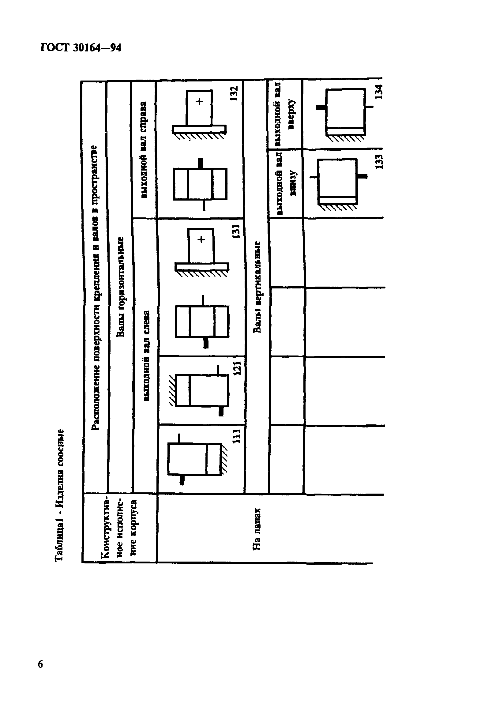 ГОСТ 30164-94