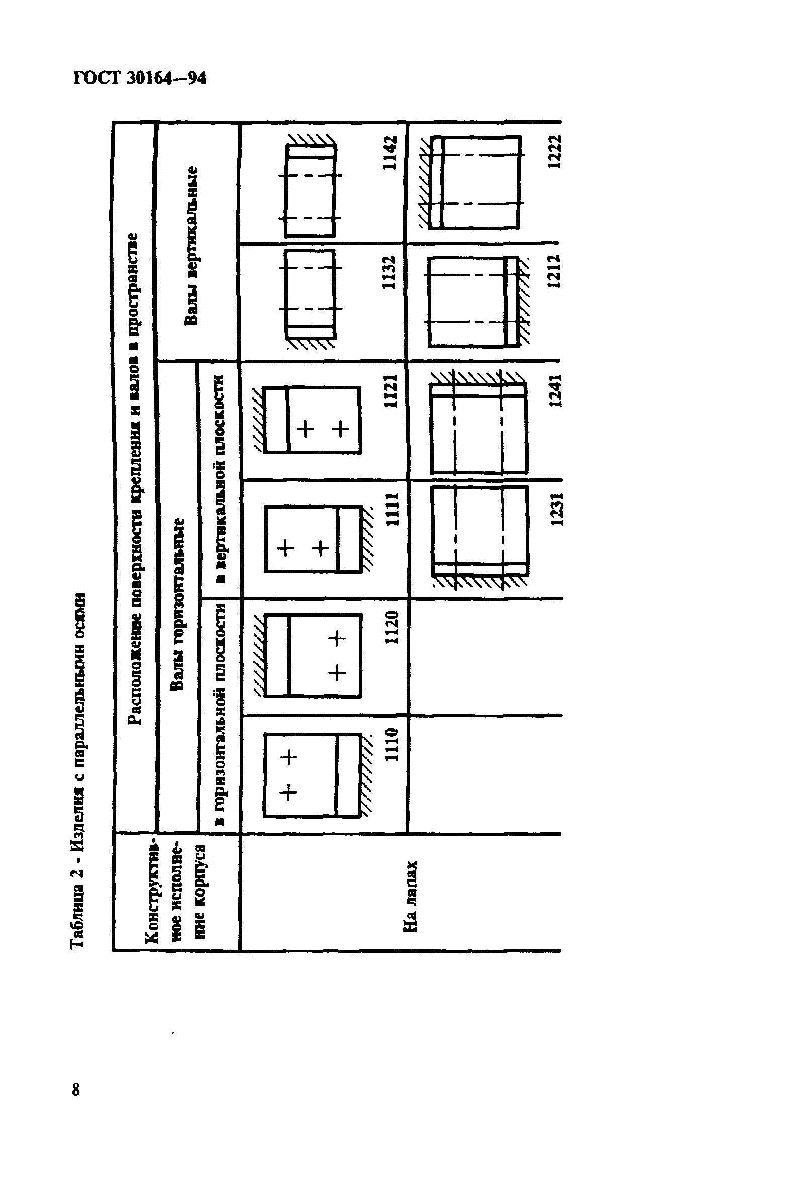 ГОСТ 30164-94