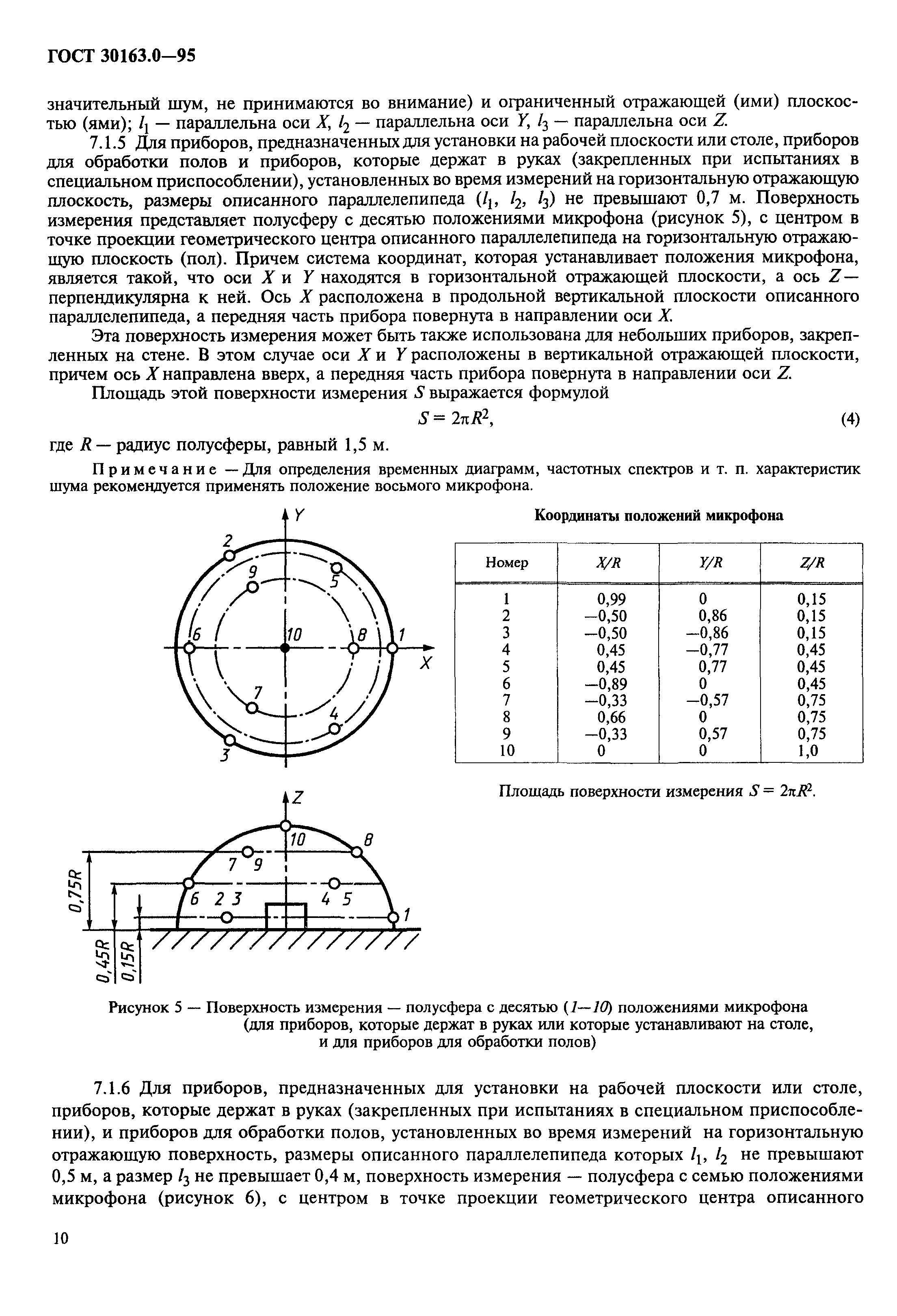 ГОСТ 30163.0-95