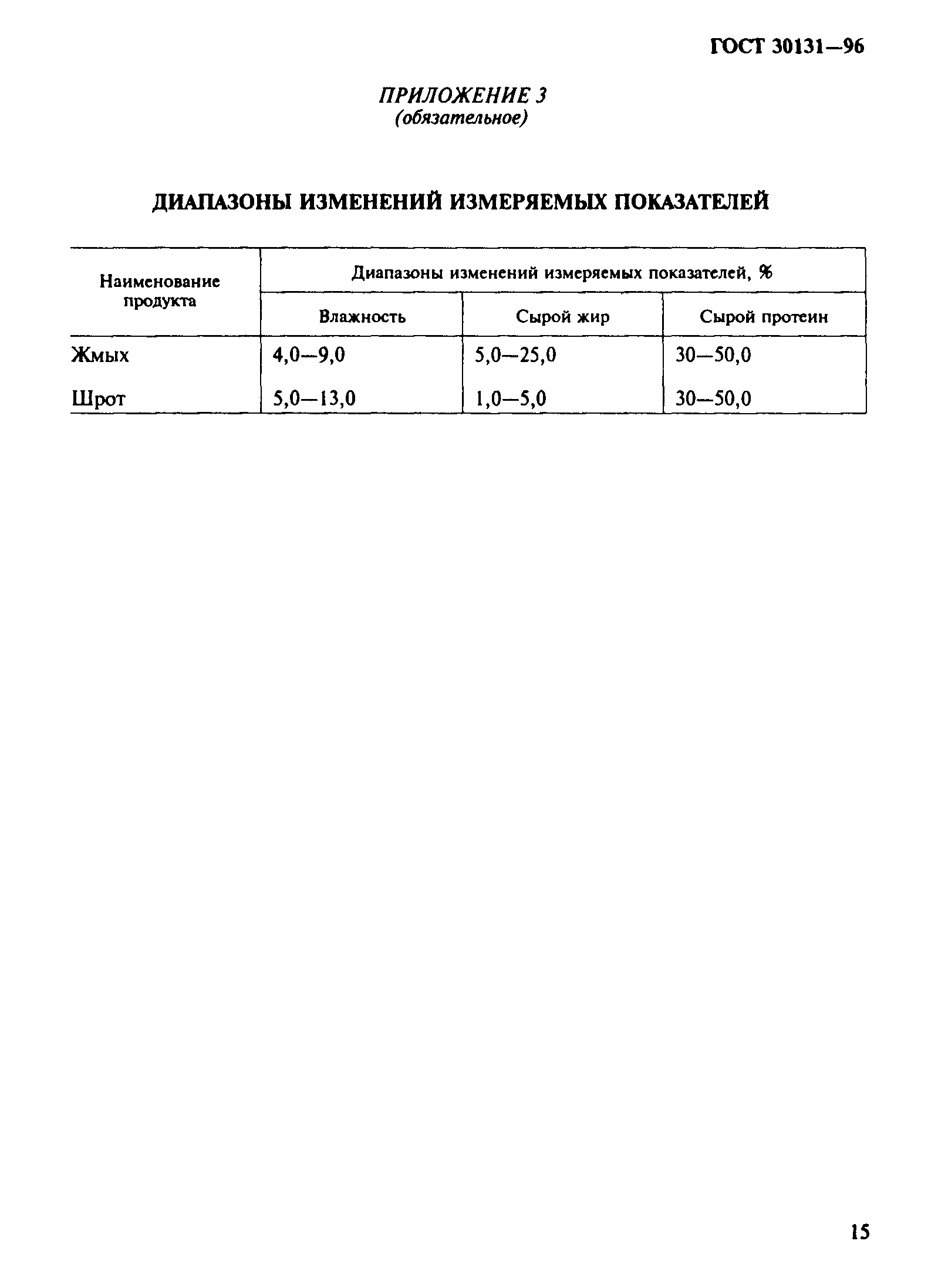 ГОСТ 30131-96