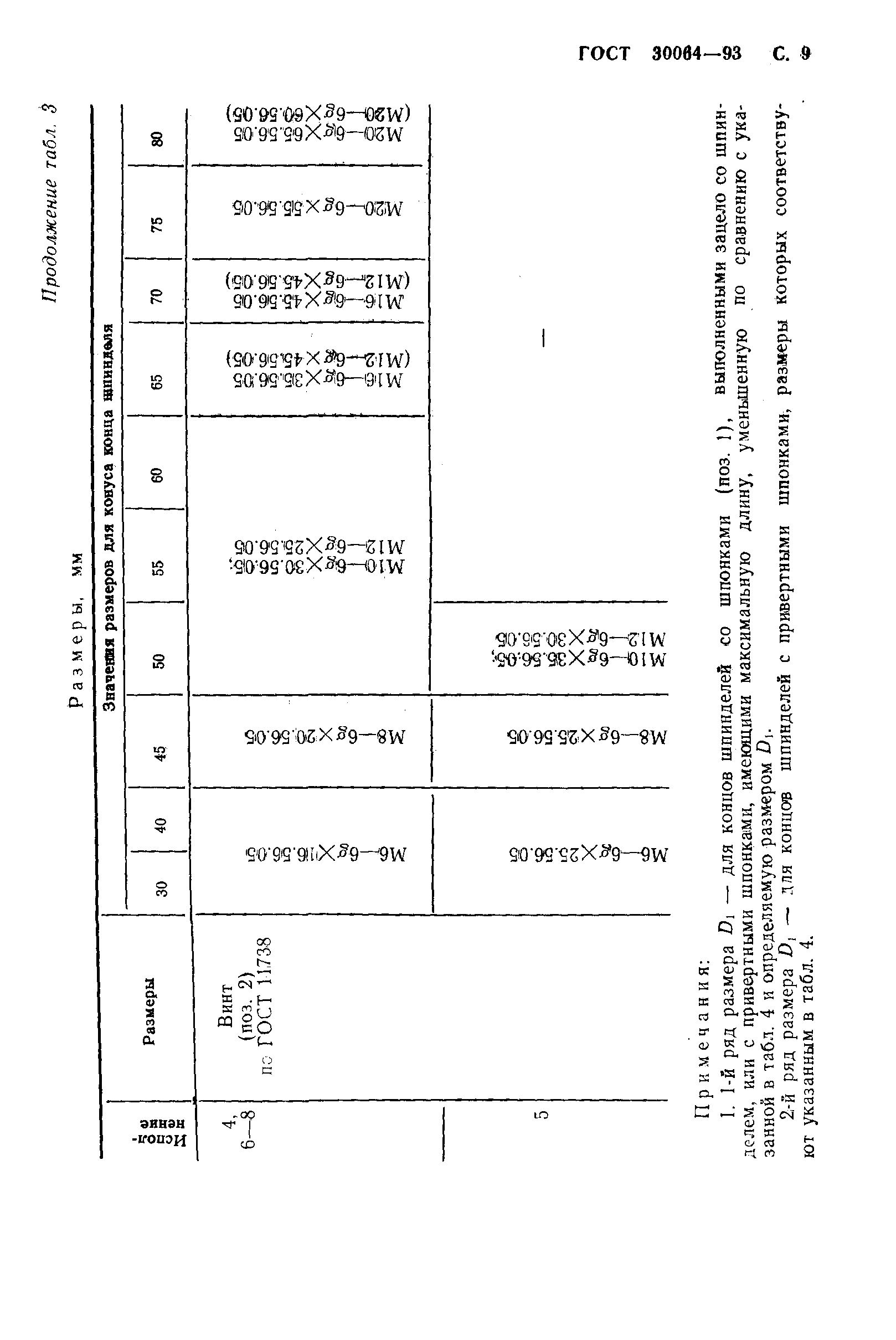 ГОСТ 30064-93