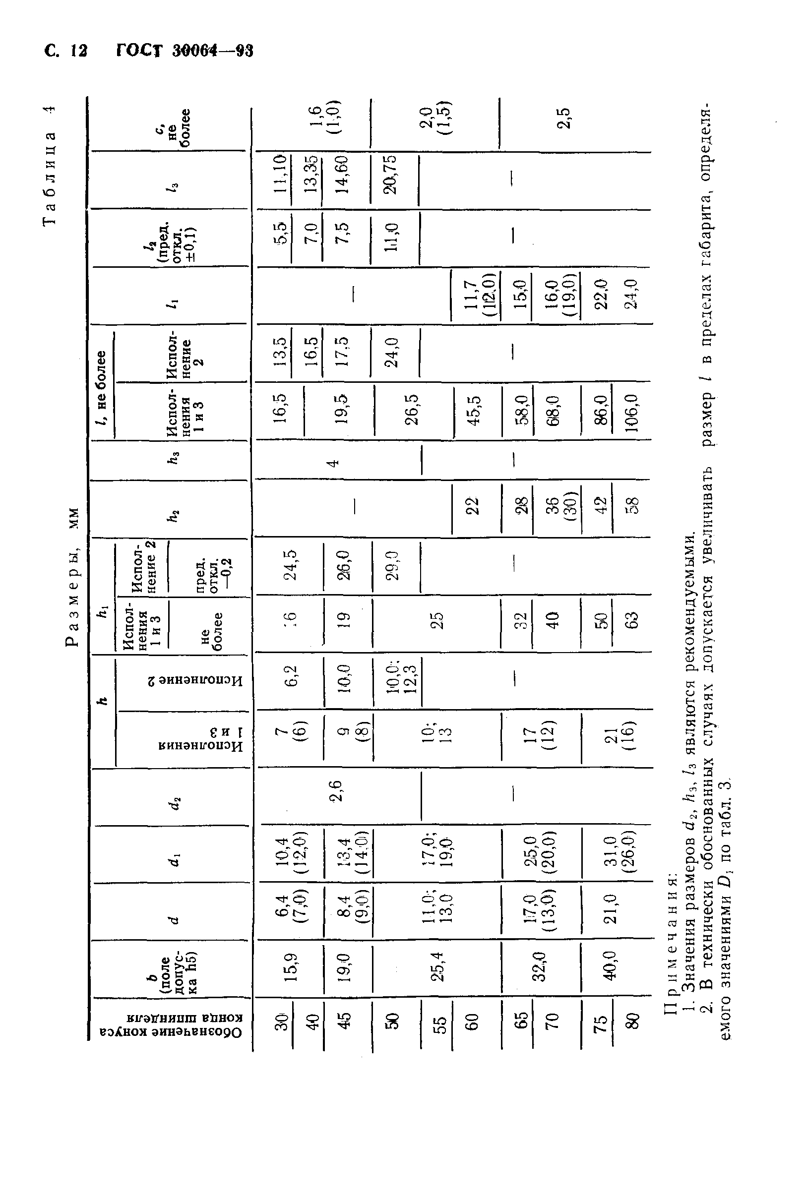 ГОСТ 30064-93